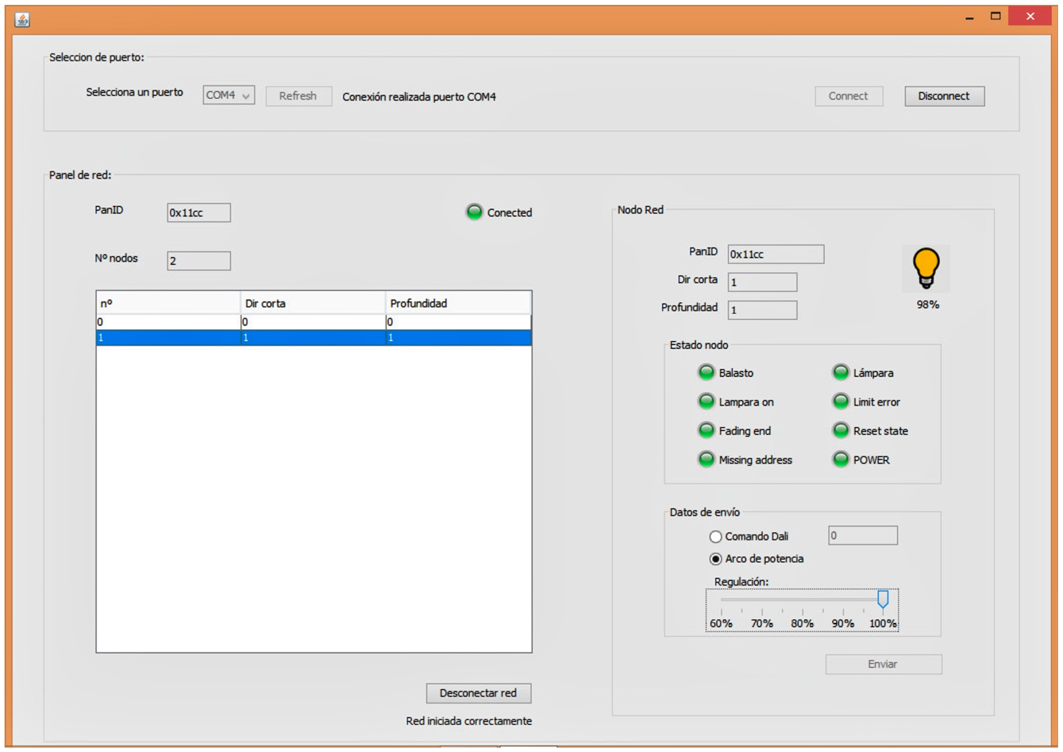 Sensors 16 00597 g005 1024