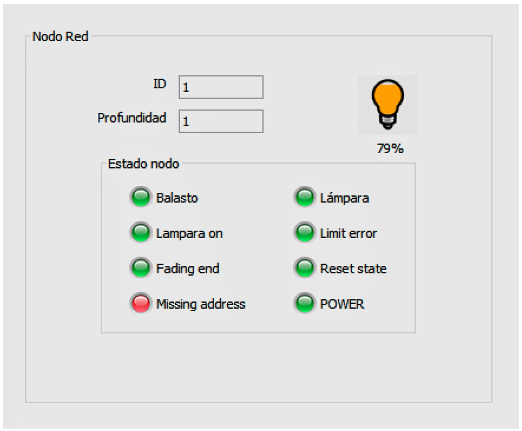 Sensors 16 00597 g006 1024