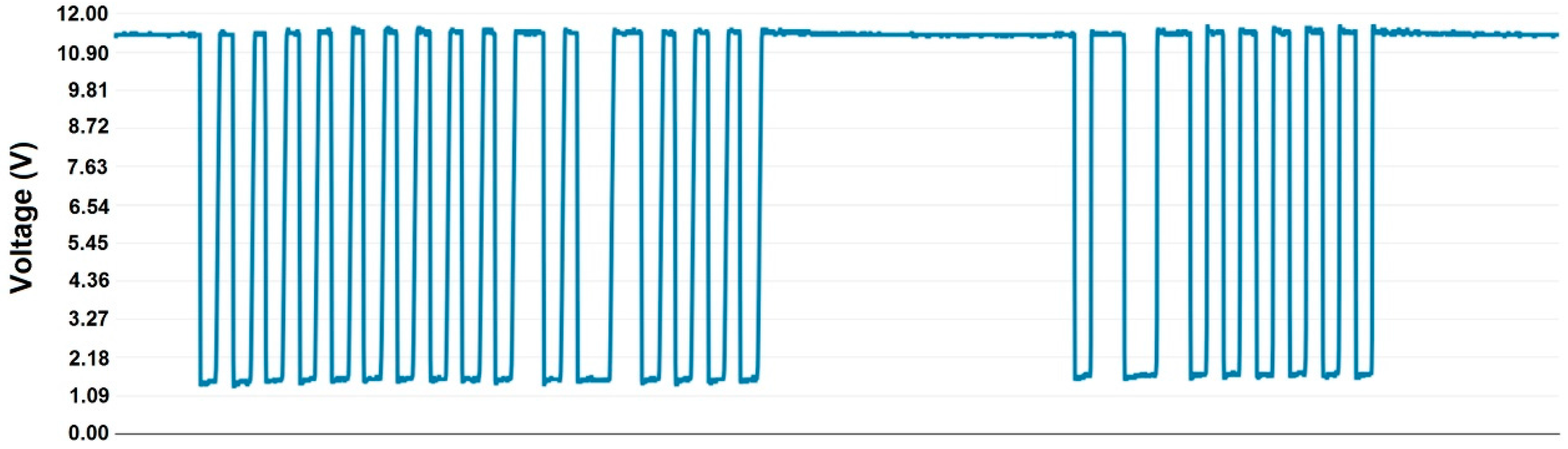 Sensors 16 00597 g014 1024