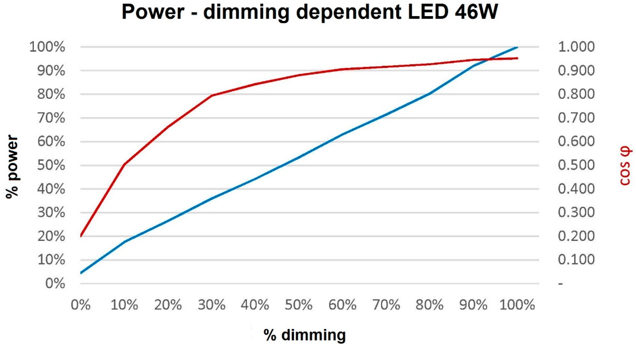Sensors 16 00597 g018 1024