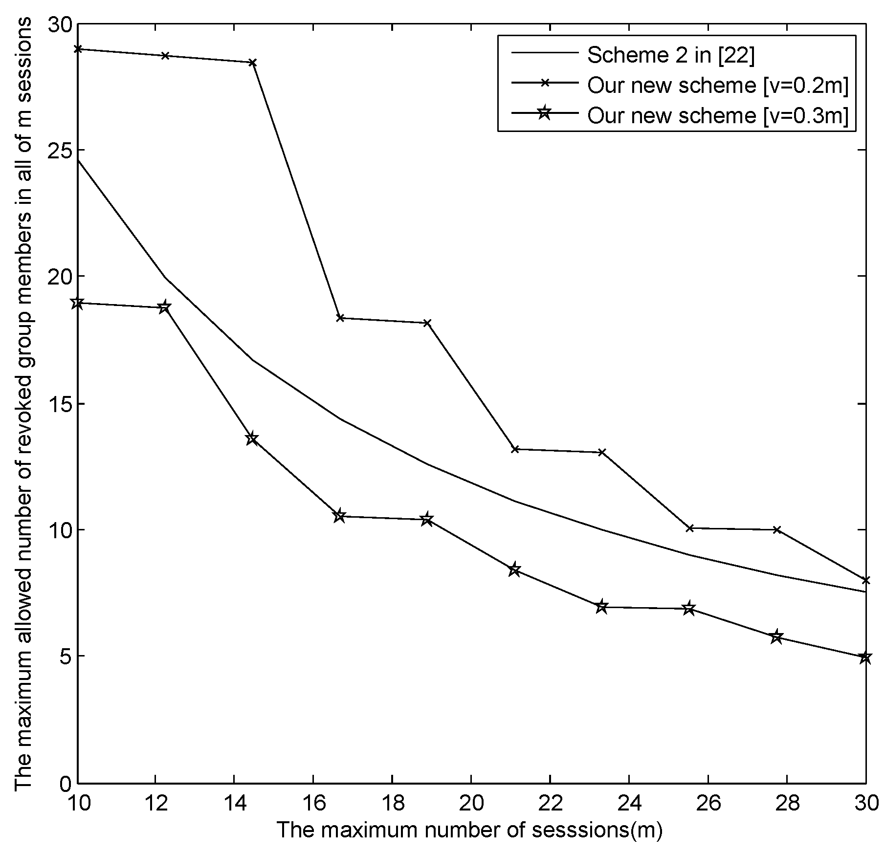 Sensors 16 00609 g006 1024