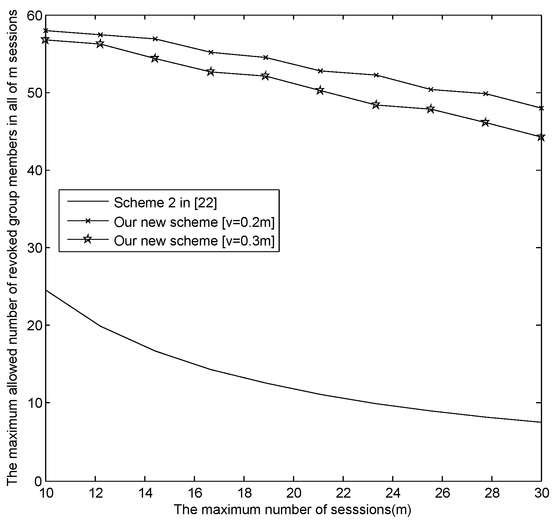 Sensors 16 00609 g007 1024