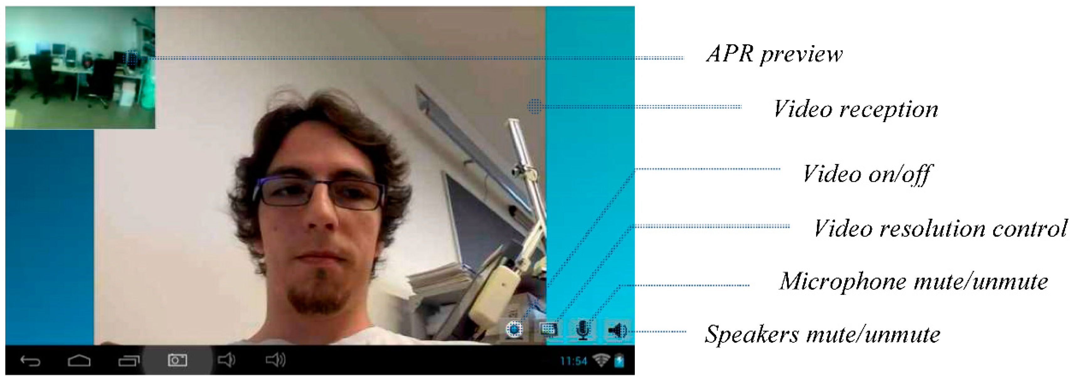Sensors 16 00610 g013