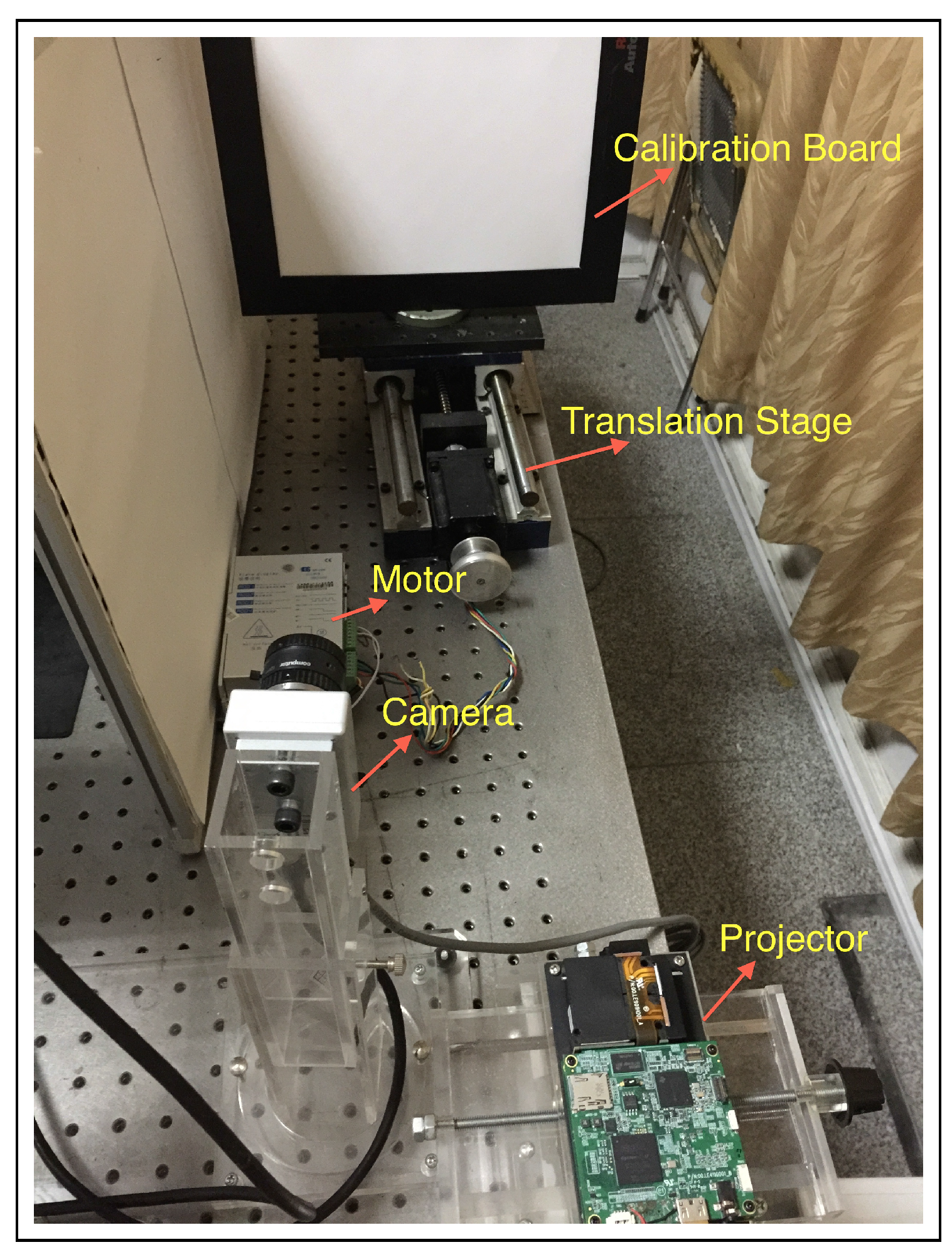 Sensors 16 00612 g003 1024