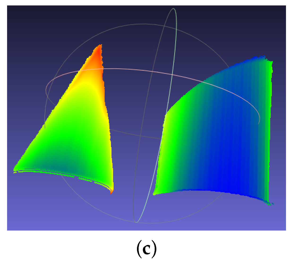 Sensors 16 00612 g014b 1024