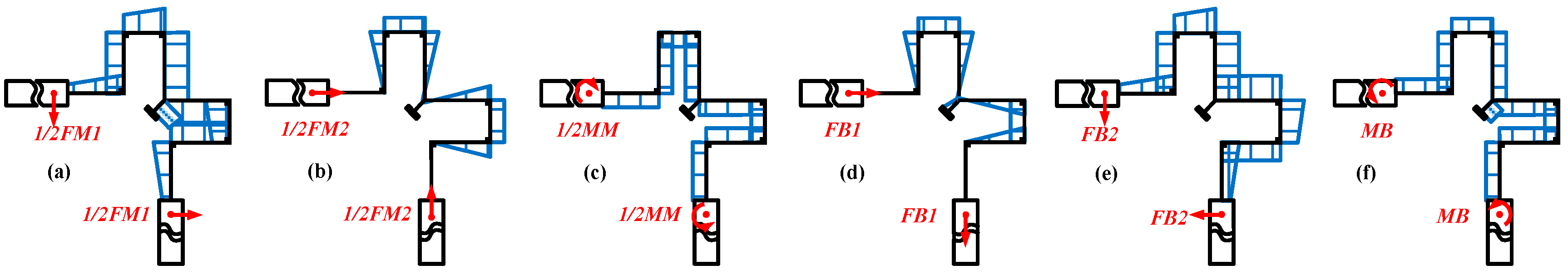 Sensors 16 00613 g005 1024