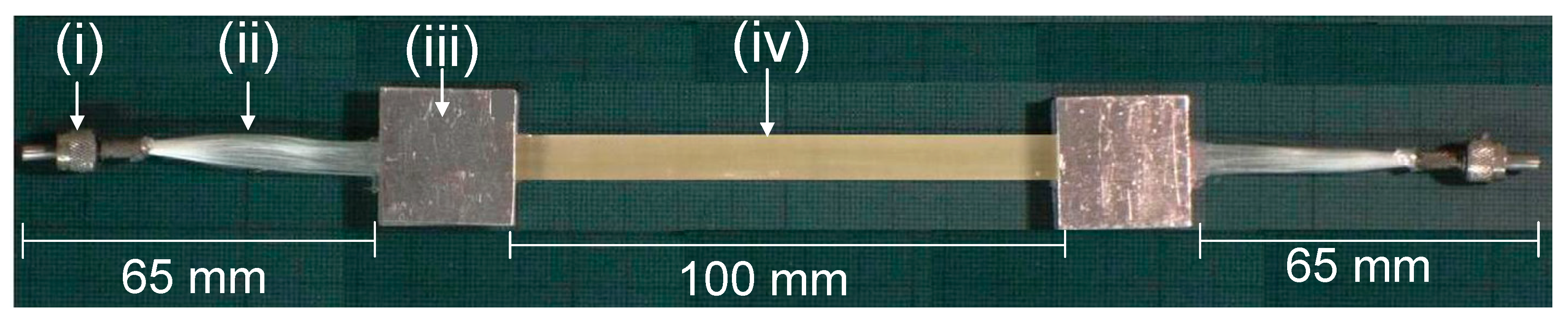 Sensors 16 00615 g003 1024