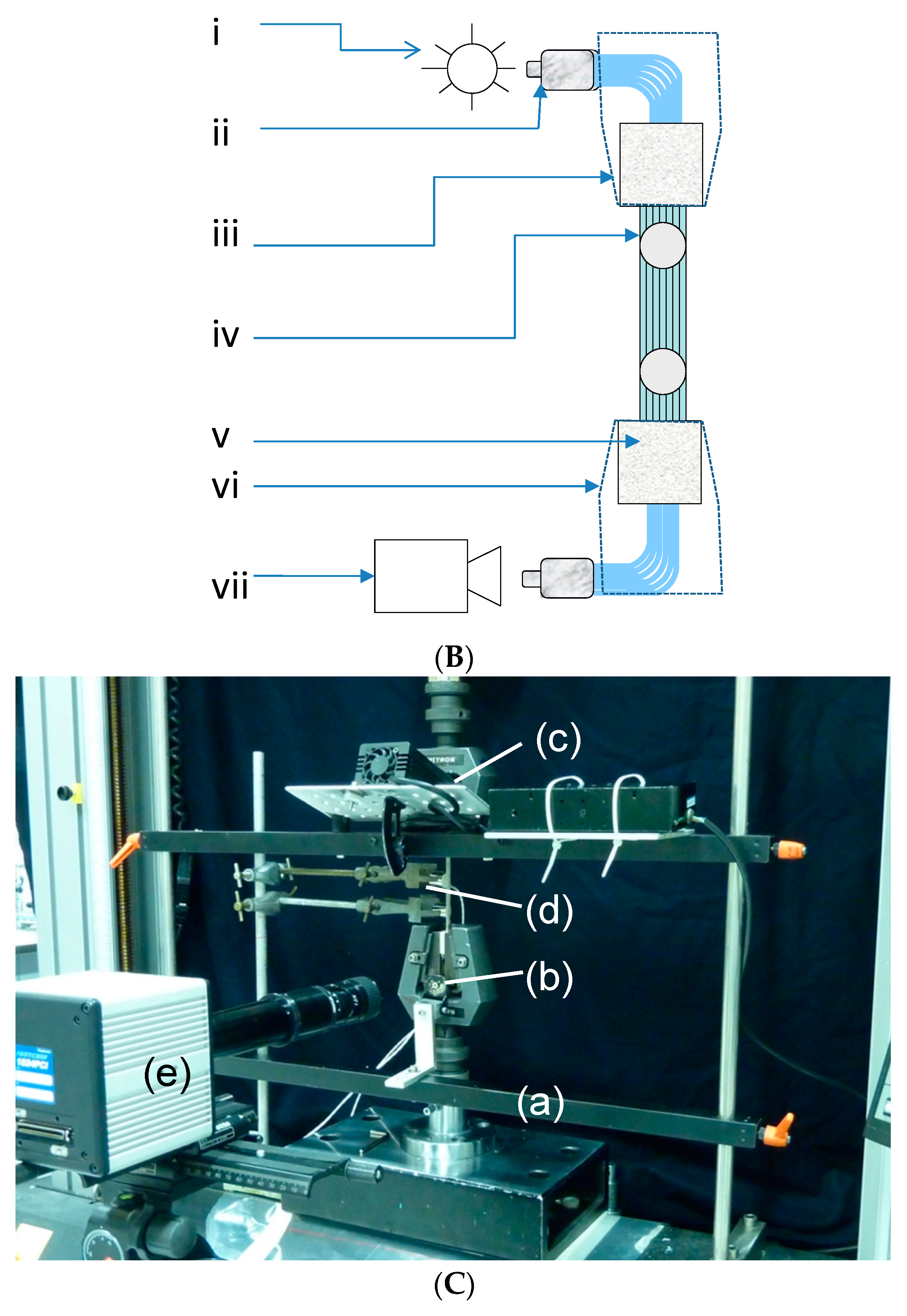 Sensors 16 00615 g004b 1024