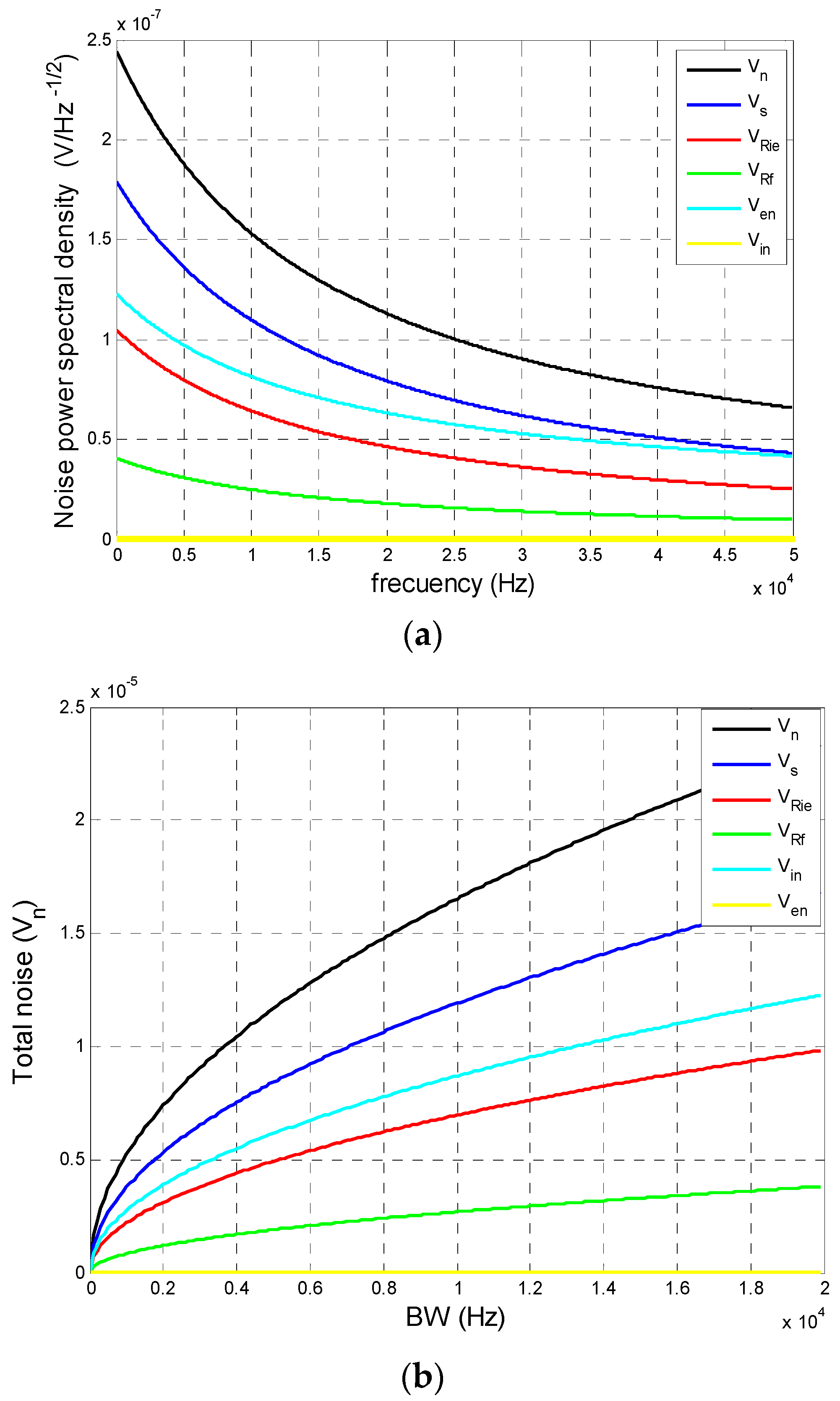 Sensors 16 00619 g012 1024