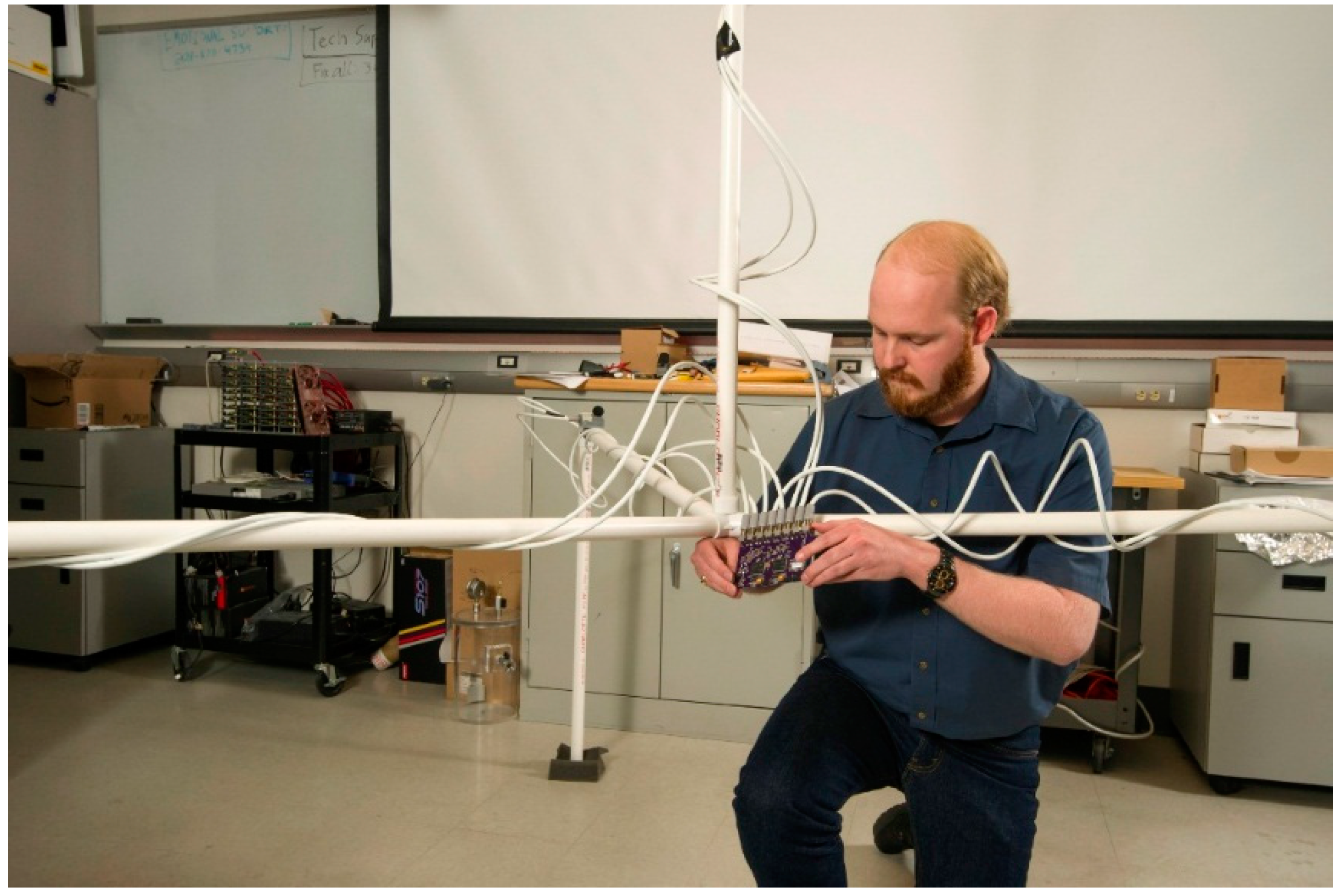 Sensors 16 00622 g008 1024