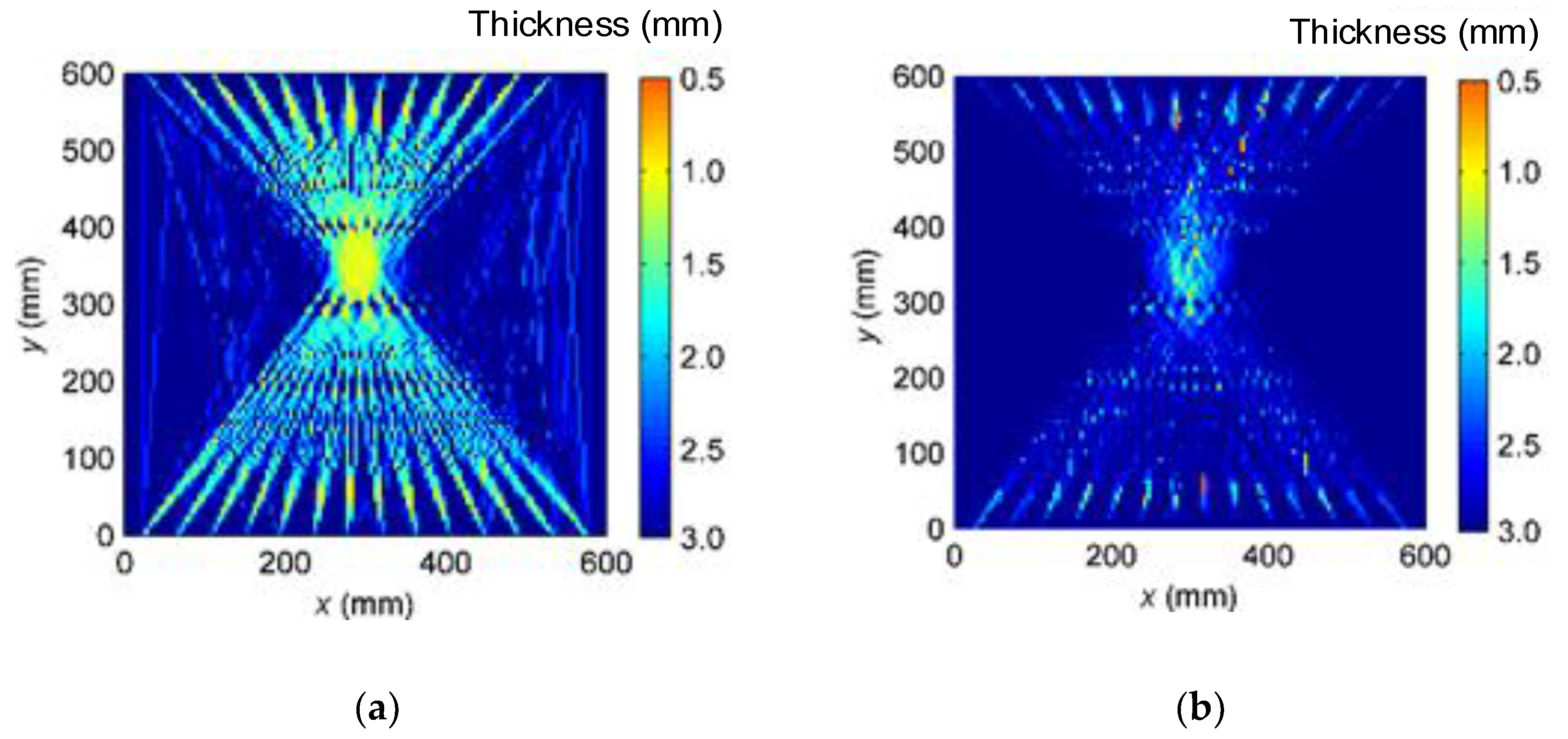 Sensors 16 00628 g005a