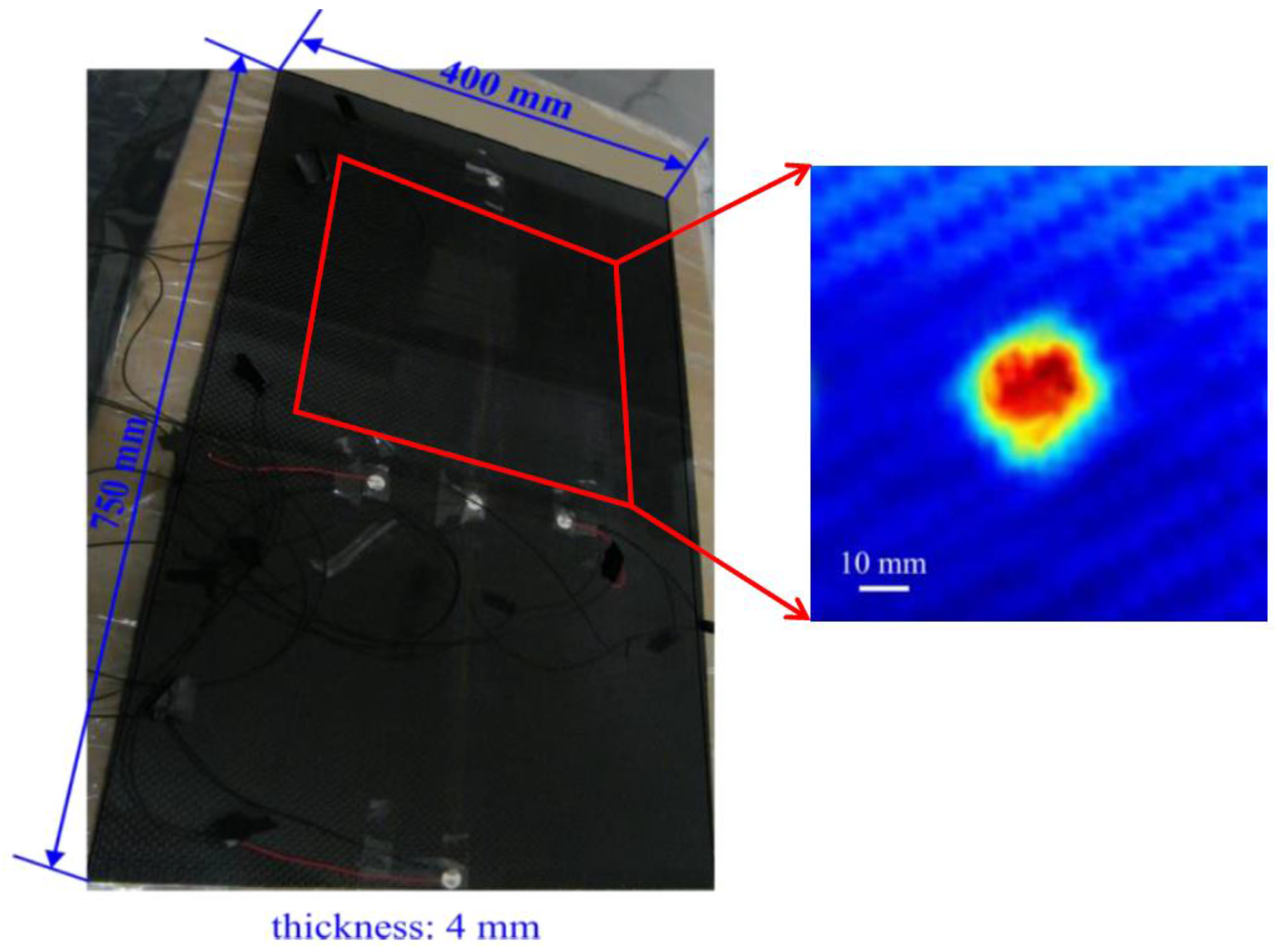 Sensors Free FullText Rapid MultiDamage Identification for Health