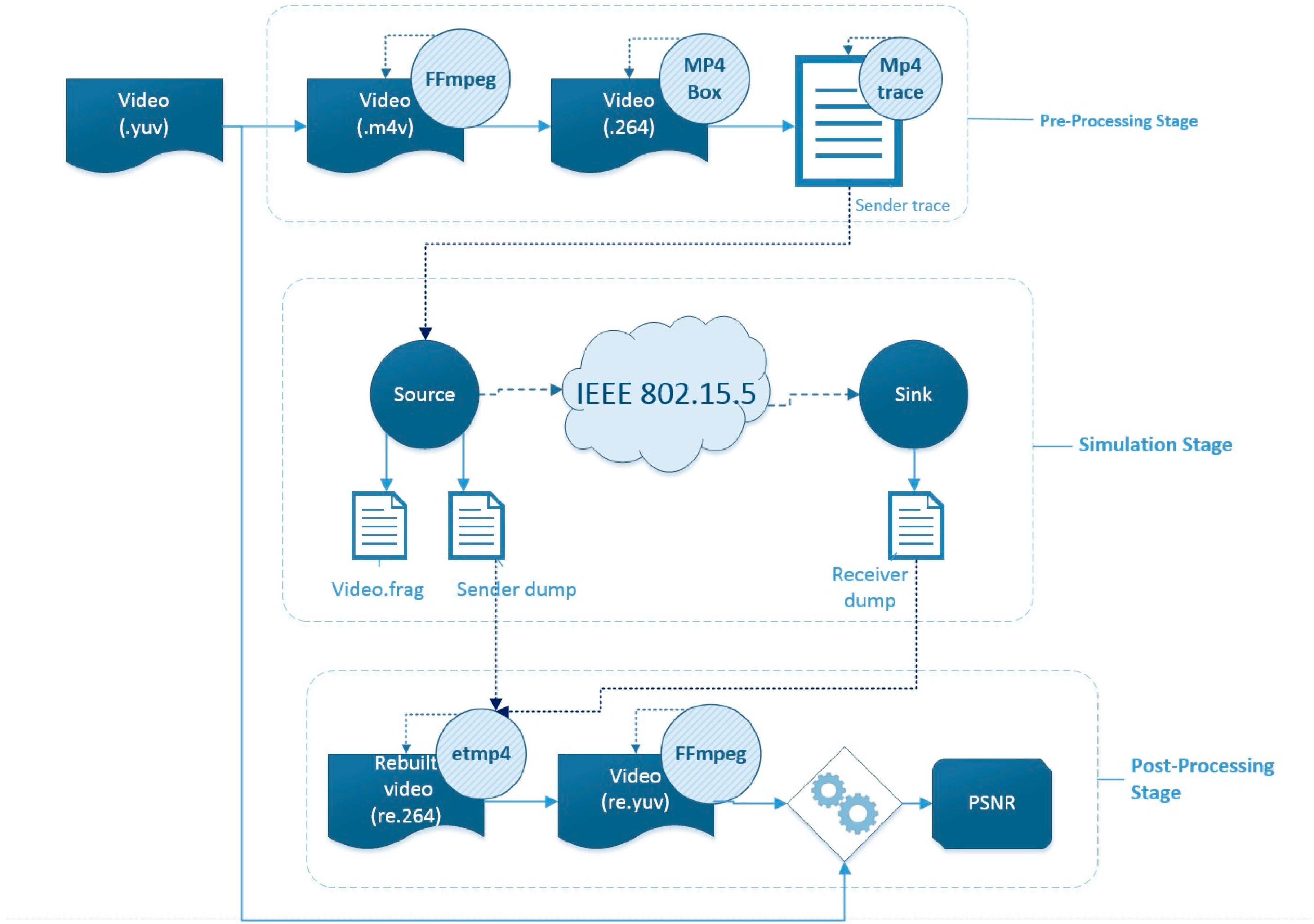 Sensors 16 00643 g006 1024