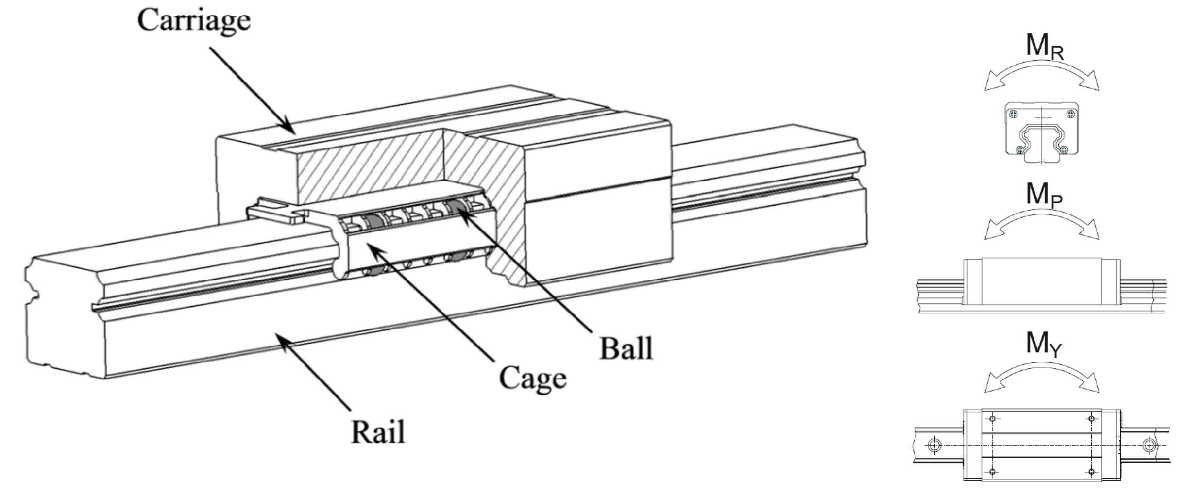 Sensors 16 00648 g003 1024