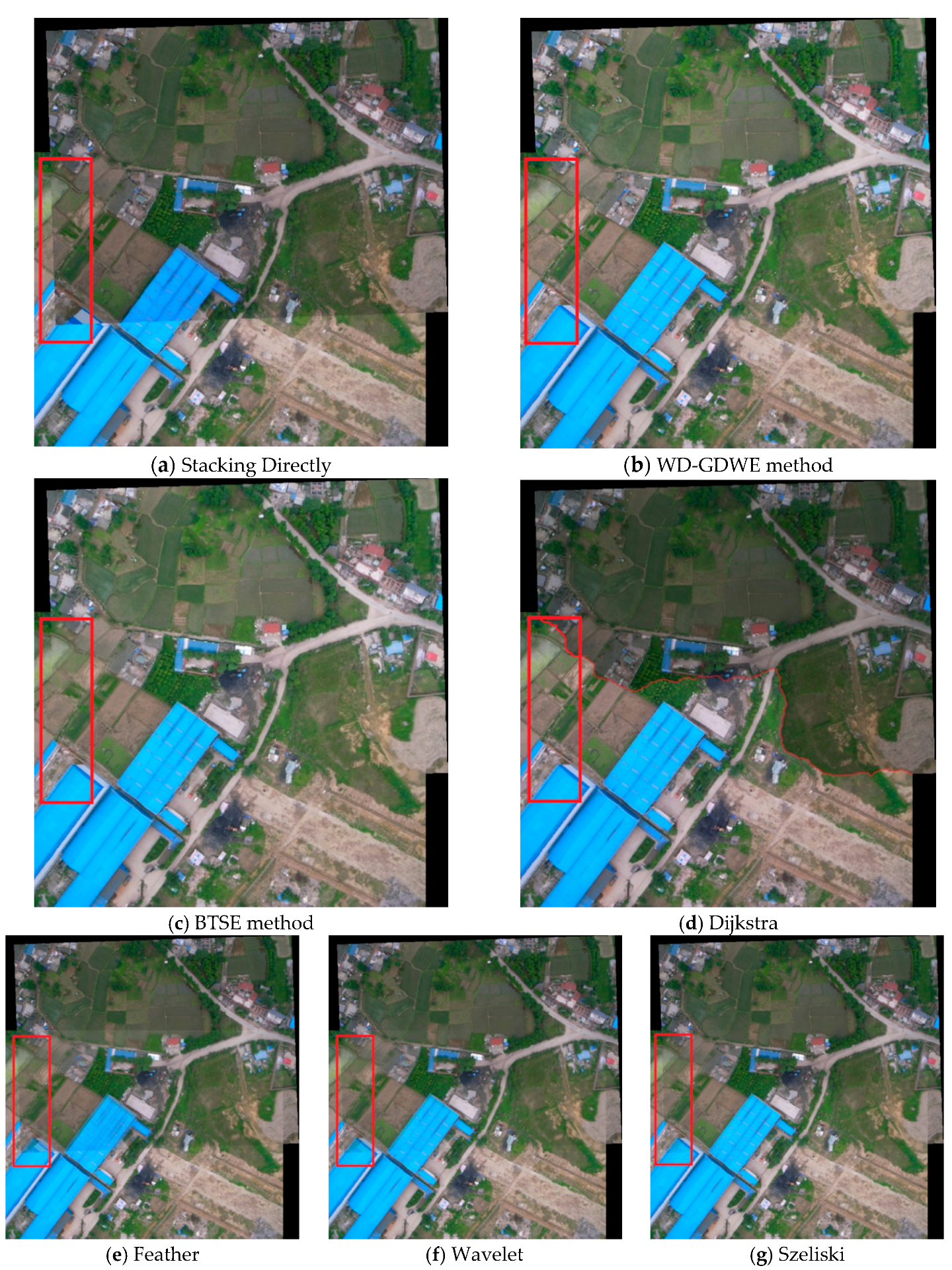 Sensors 16 00662 g003 1024