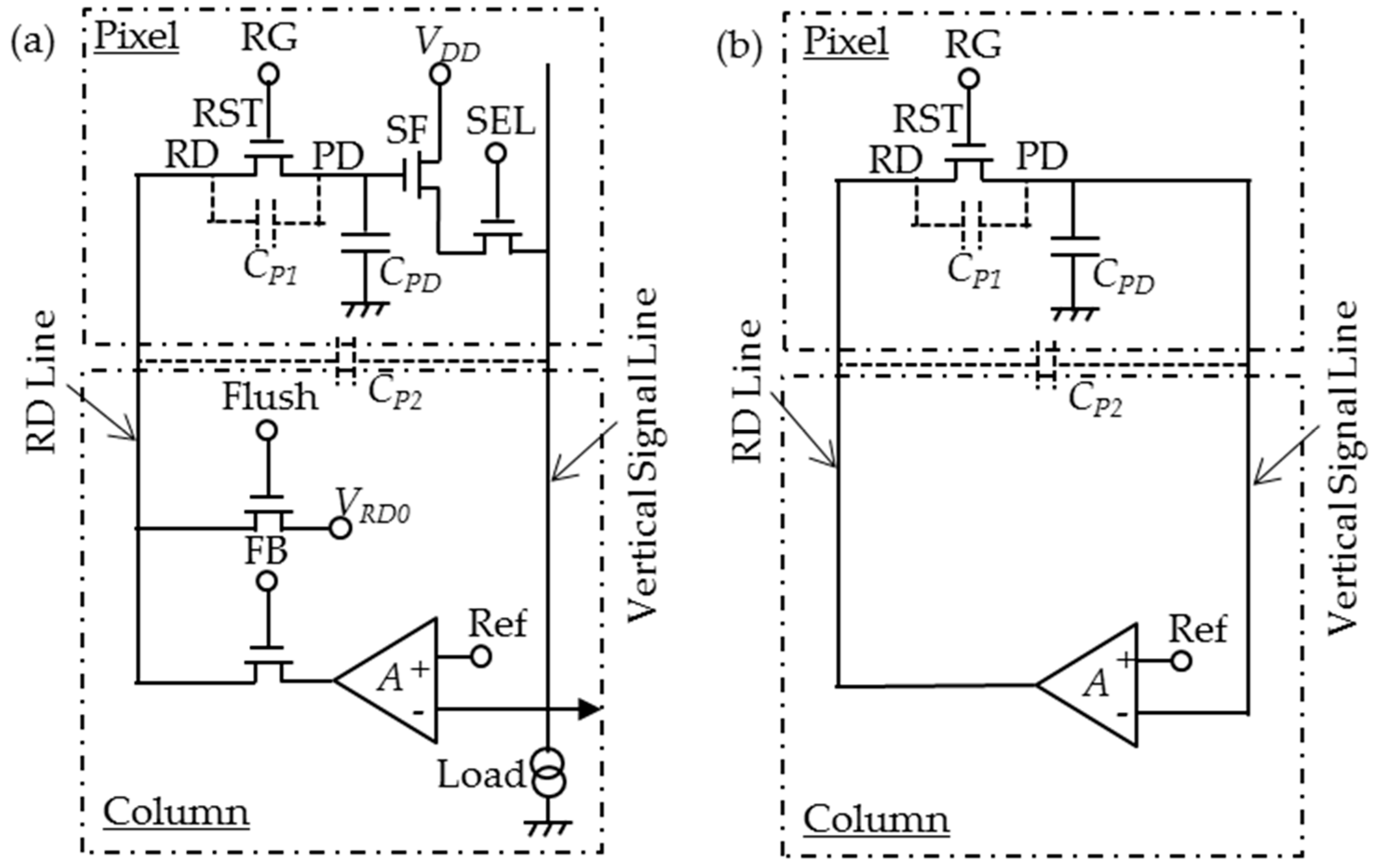 Sensors 16 00663 g003 1024
