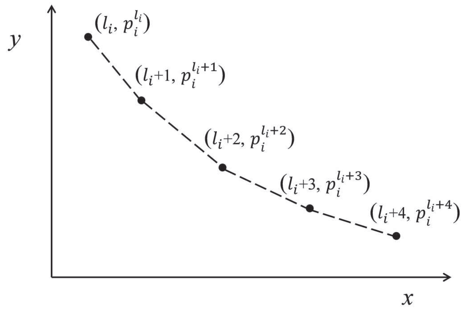 Sensors 16 00665 g002 1024