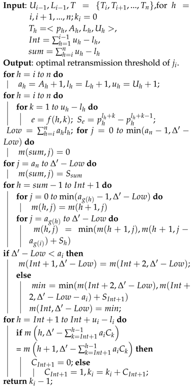 Sensors 16 00665 i001
