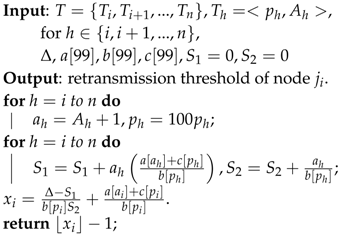 Sensors 16 00665 i003