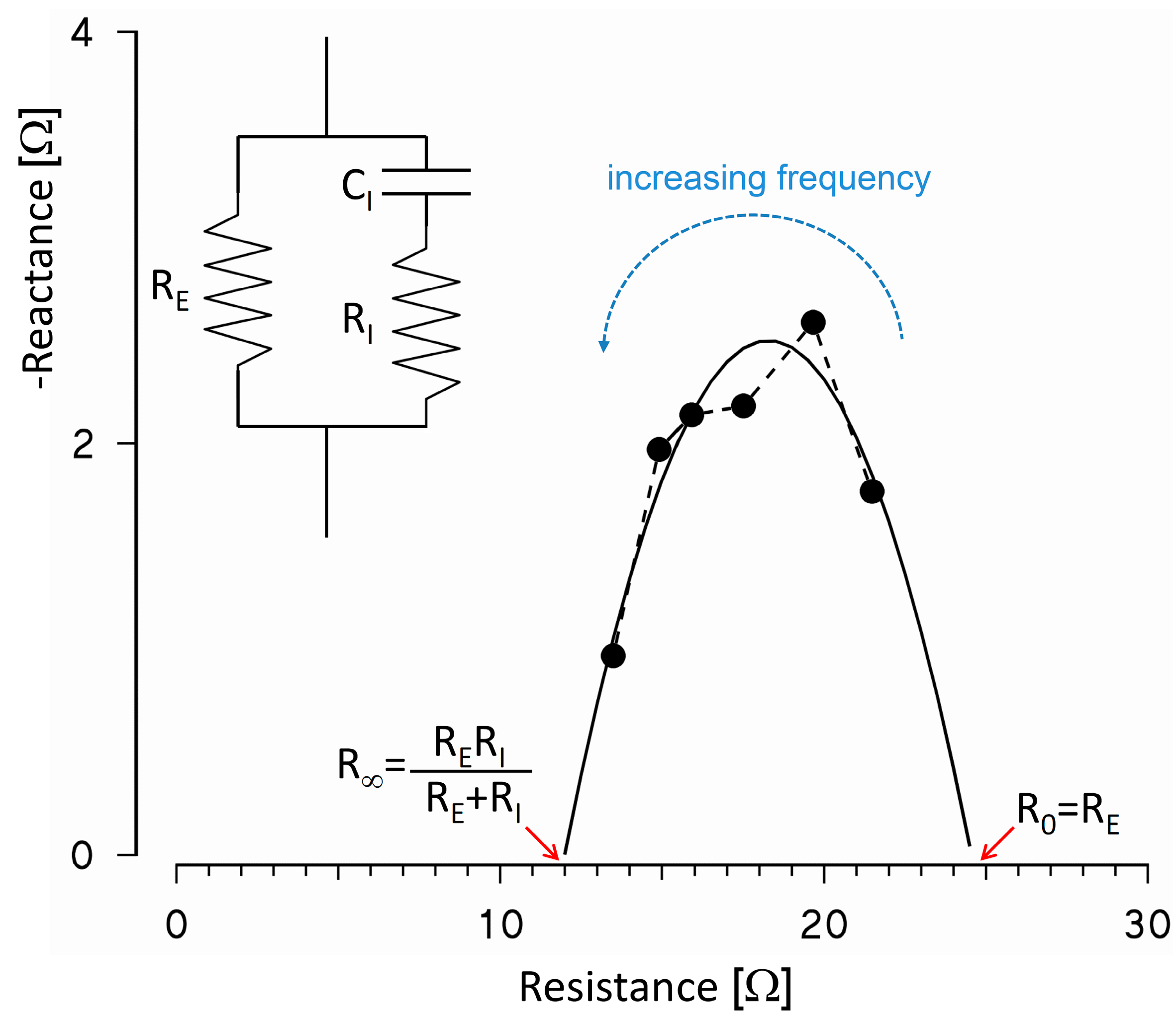 Sensors 16 00673 g009