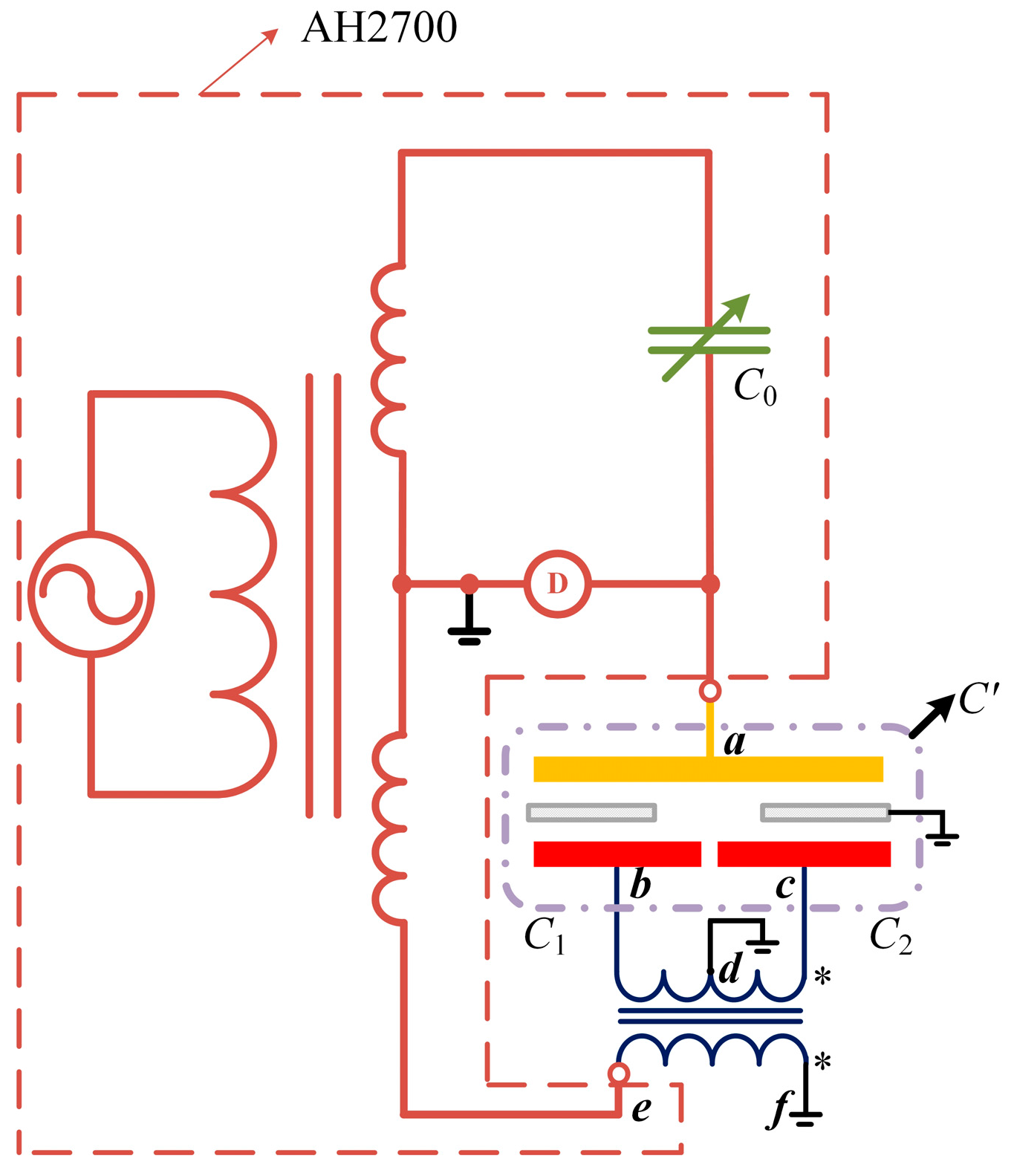 Sensors 16 00680 g005 1024