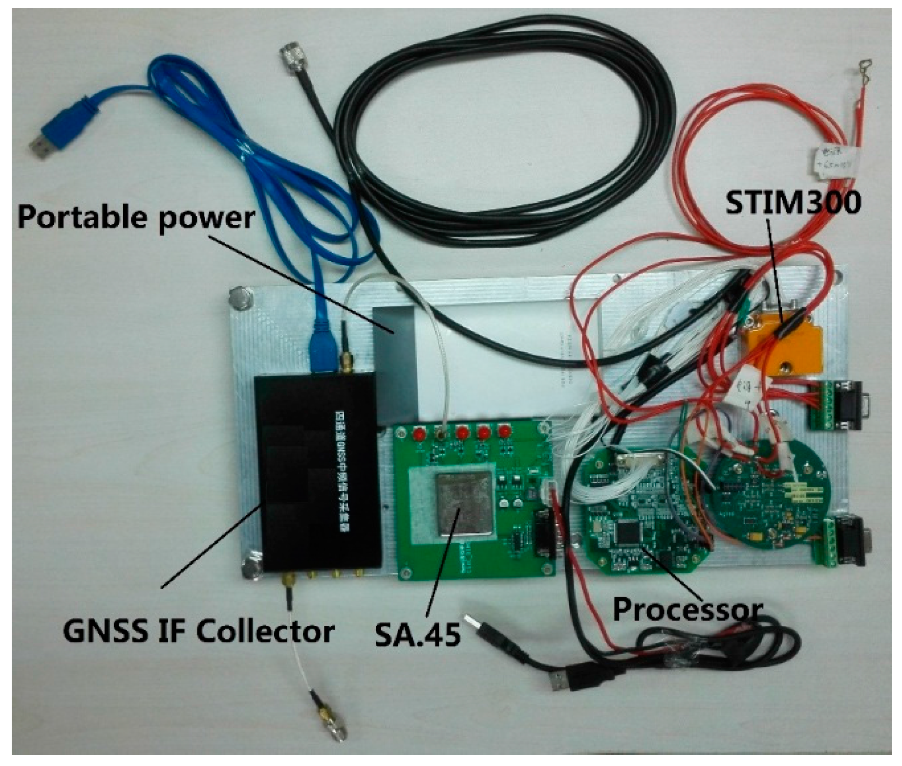 Sensors 16 00682 g003