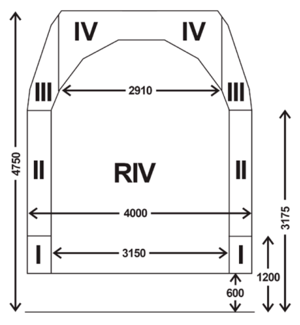 Sensors 16 00683 g003 1024