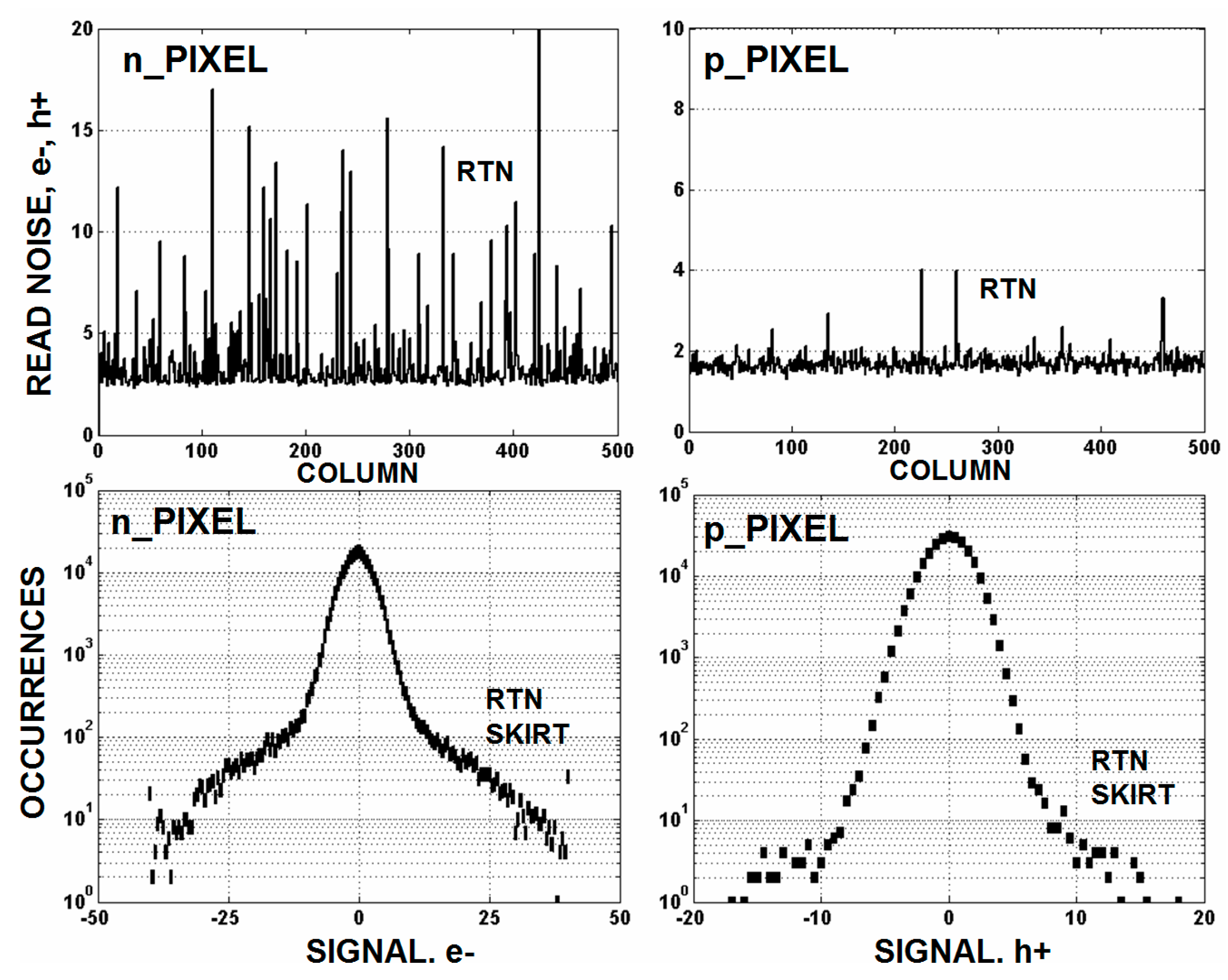 Sensors 16 00688 g007 1024