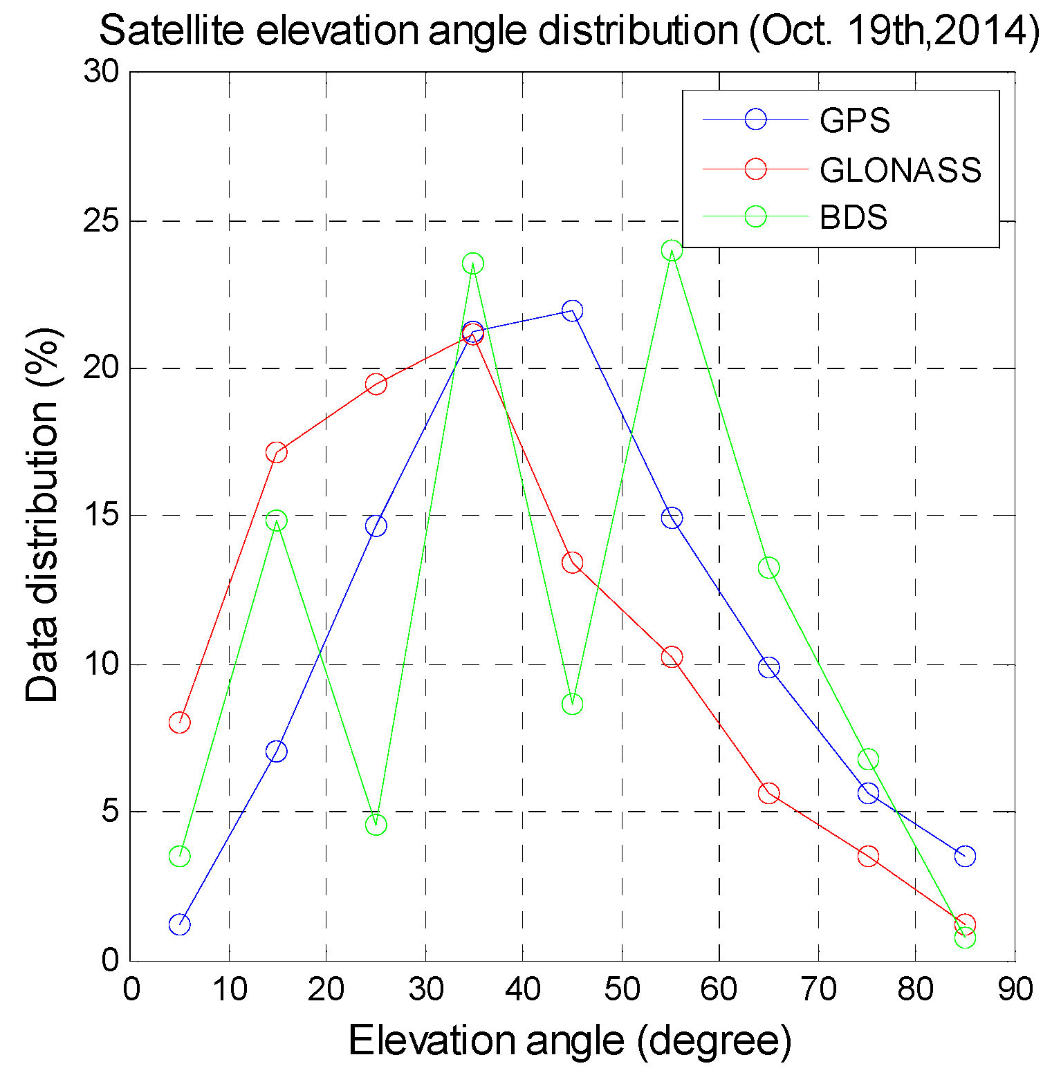 Sensors 16 00689 g002 1024