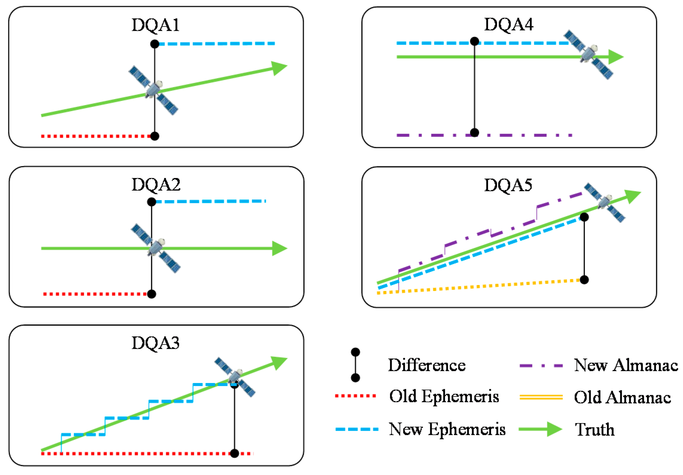 Sensors 16 00689 g003 1024