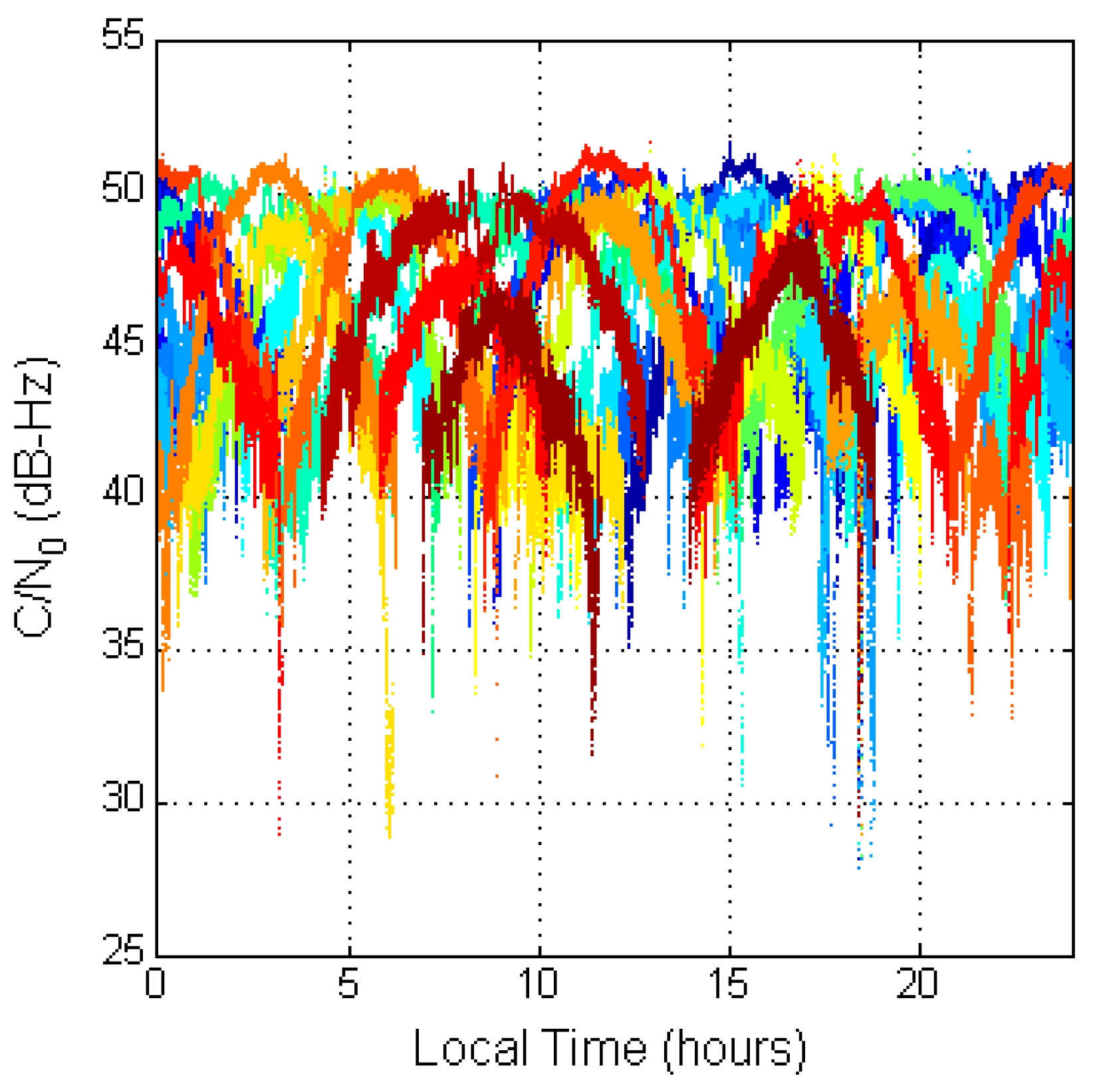 Sensors 16 00689 g004 1024