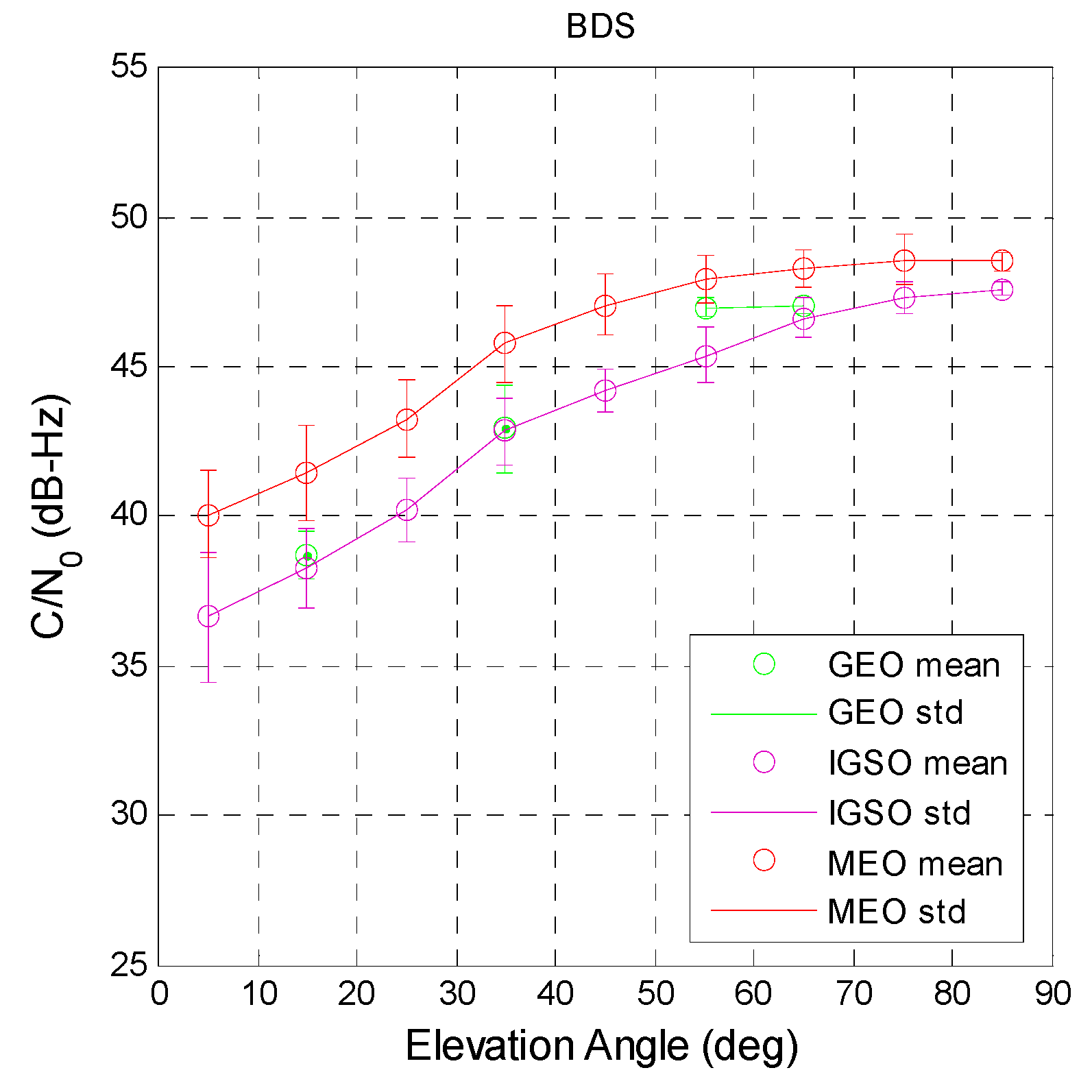 Sensors 16 00689 g008 1024