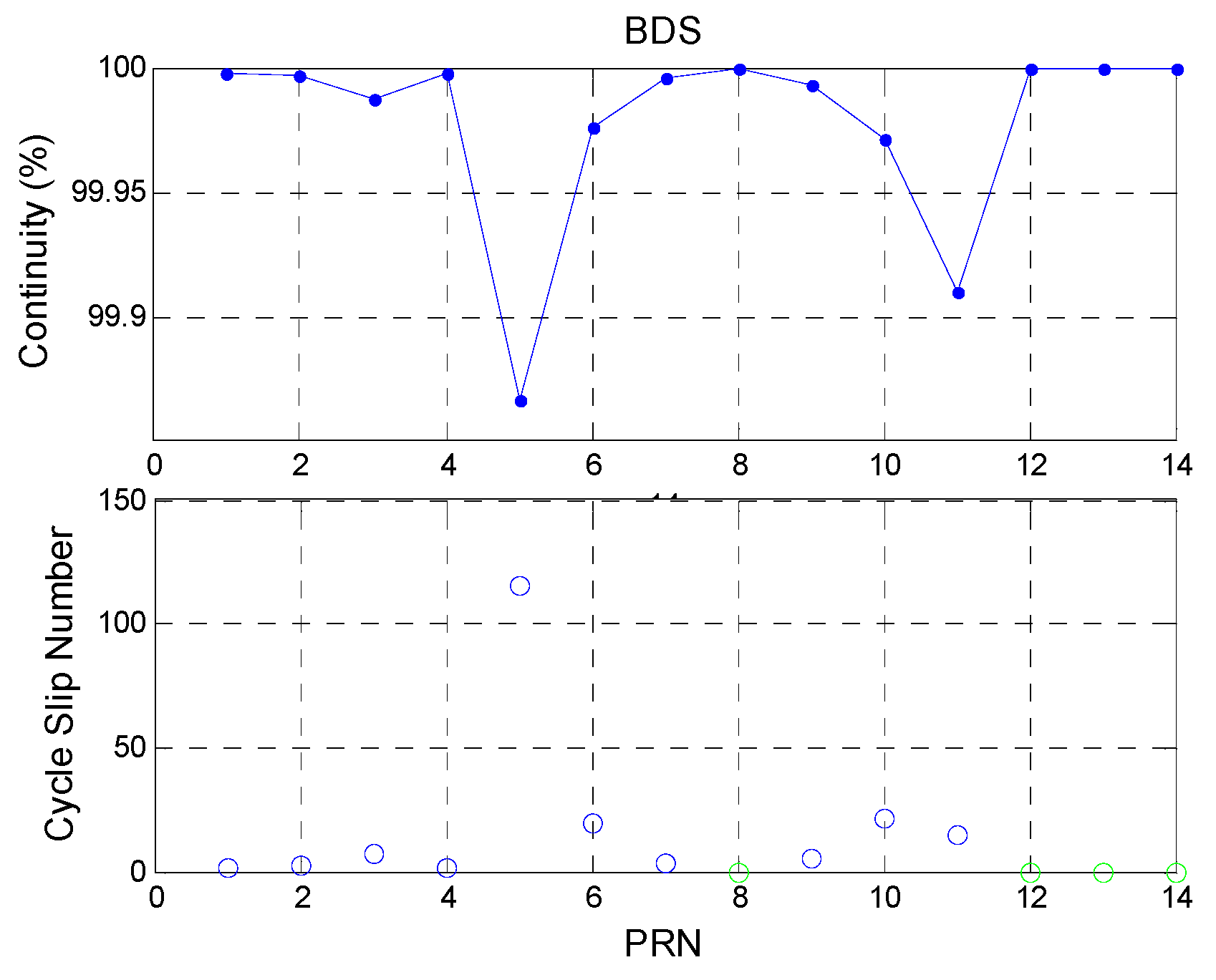 Sensors 16 00689 g010 1024