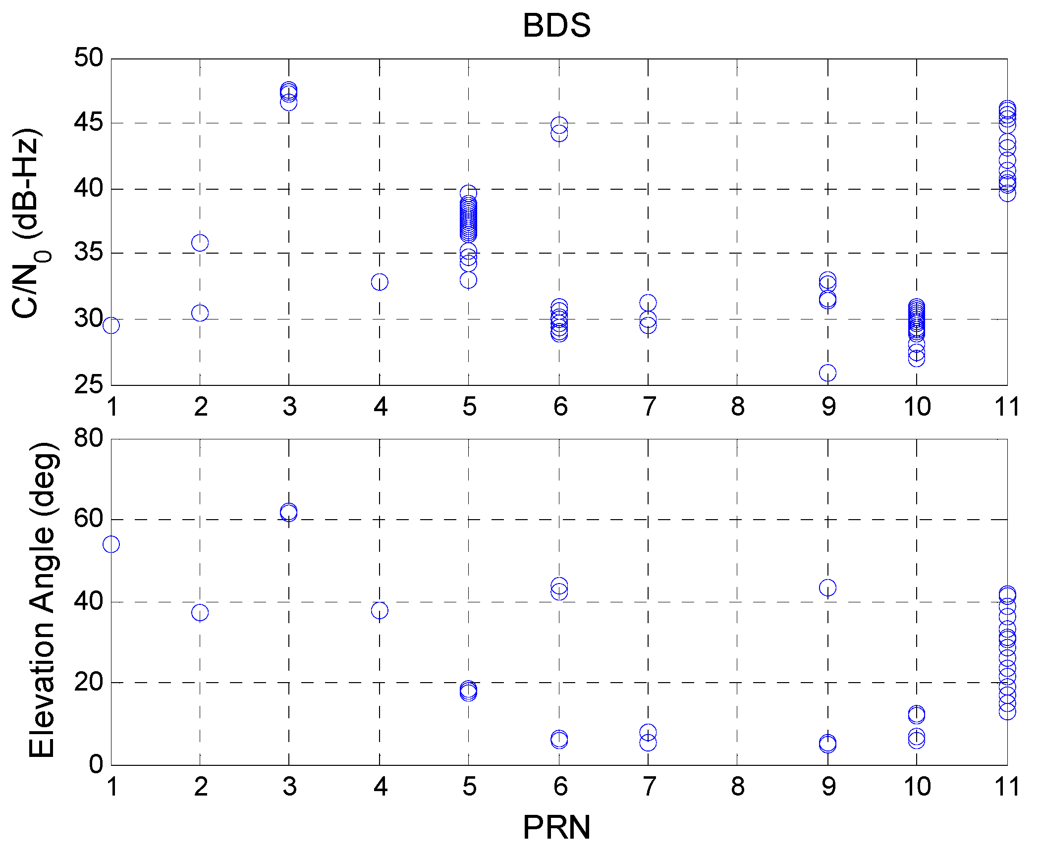 Sensors 16 00689 g012 1024