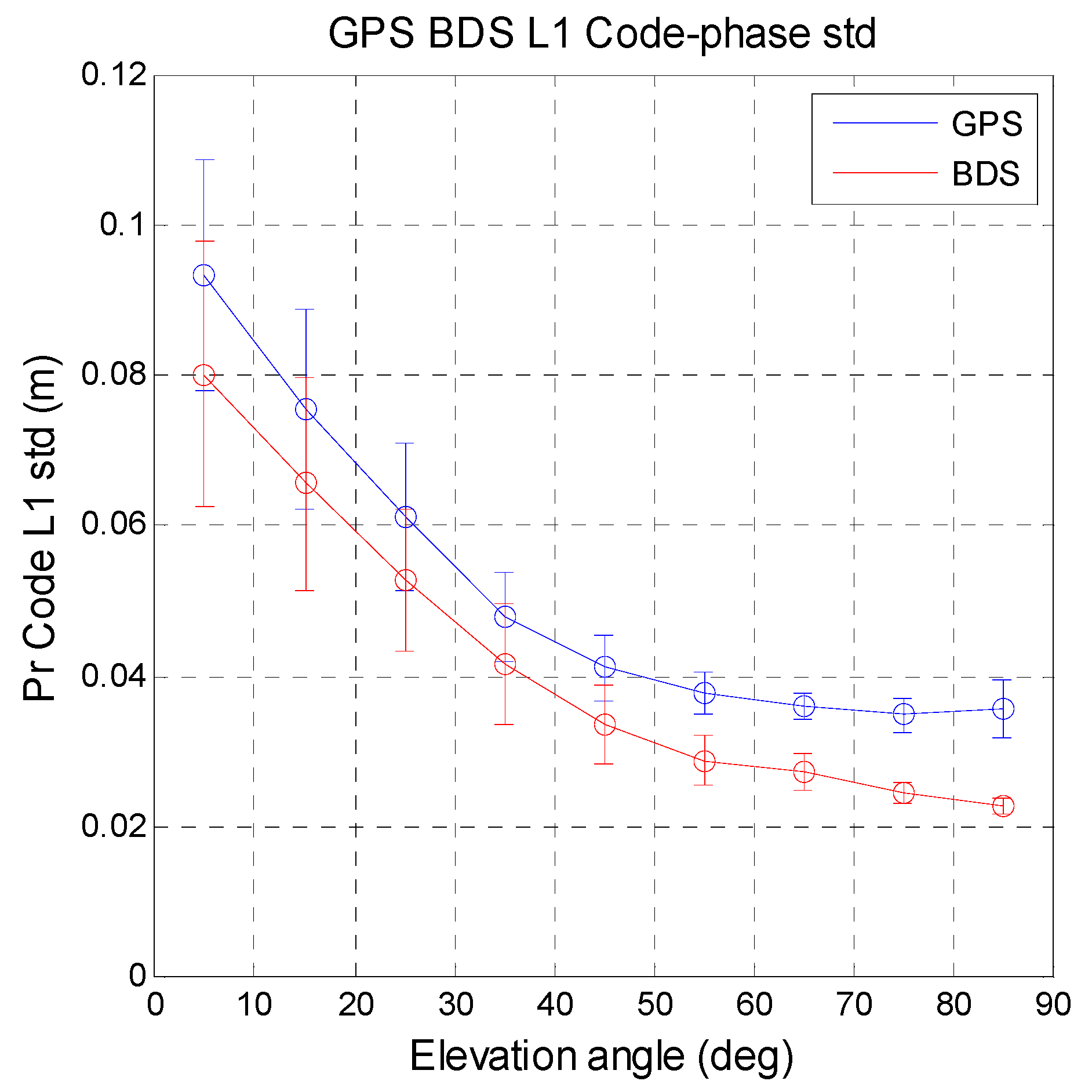 Sensors 16 00689 g013 1024