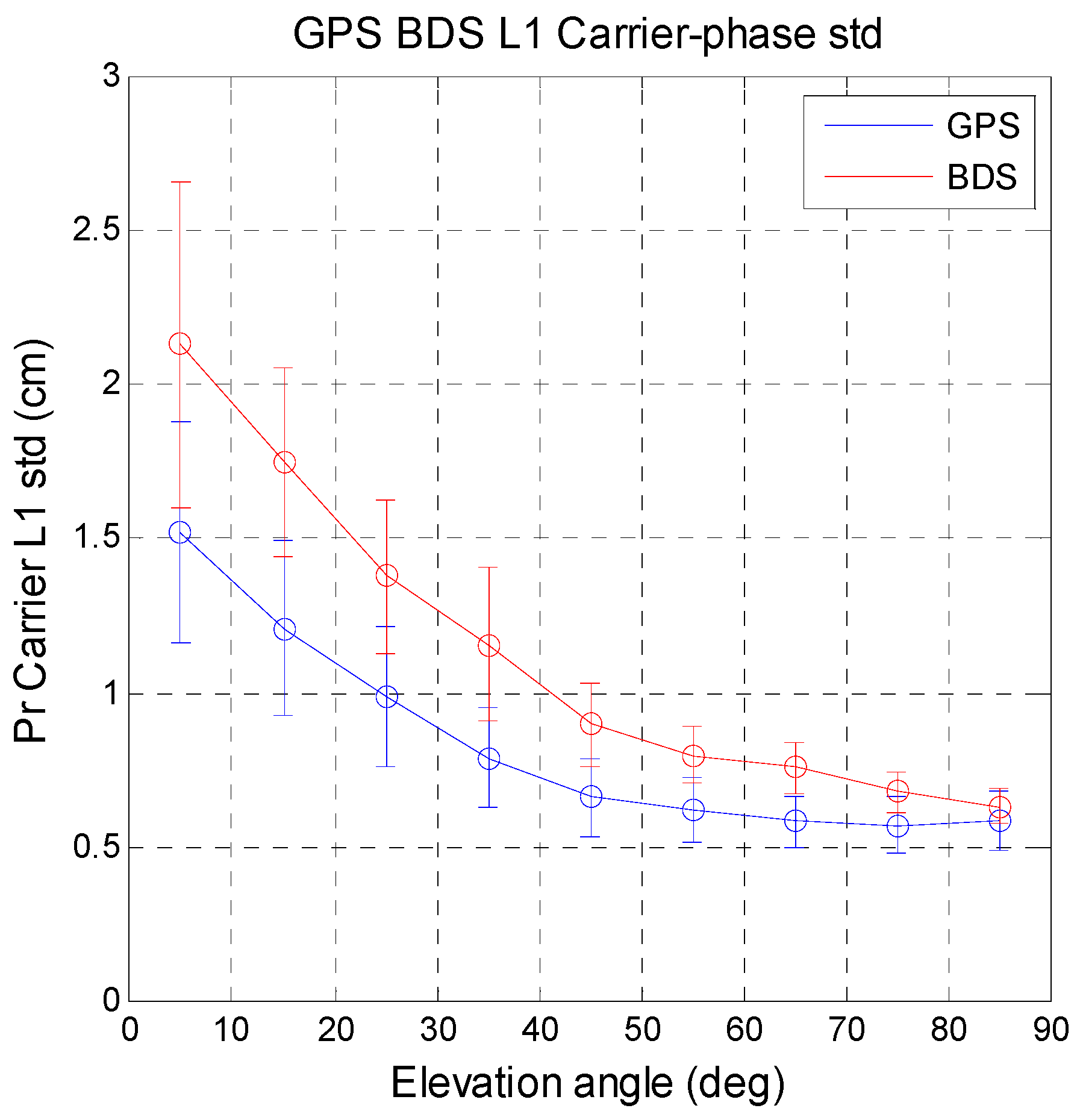 Sensors 16 00689 g014 1024