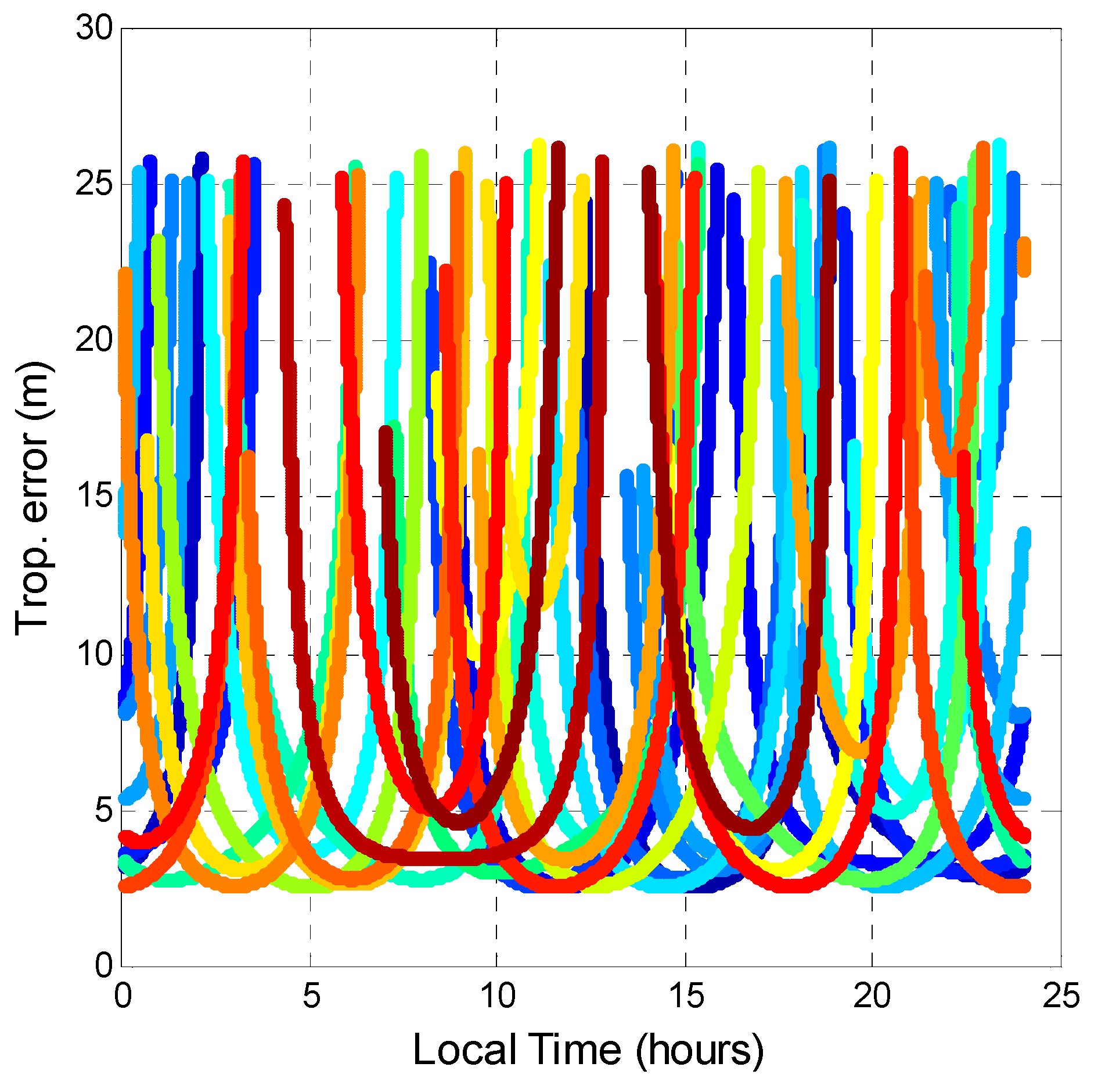 Sensors 16 00689 g019 1024