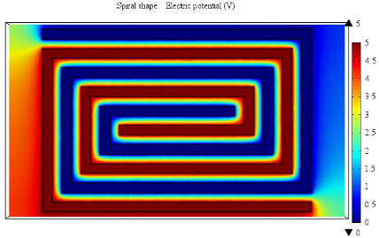Sensors 16 00699 i007