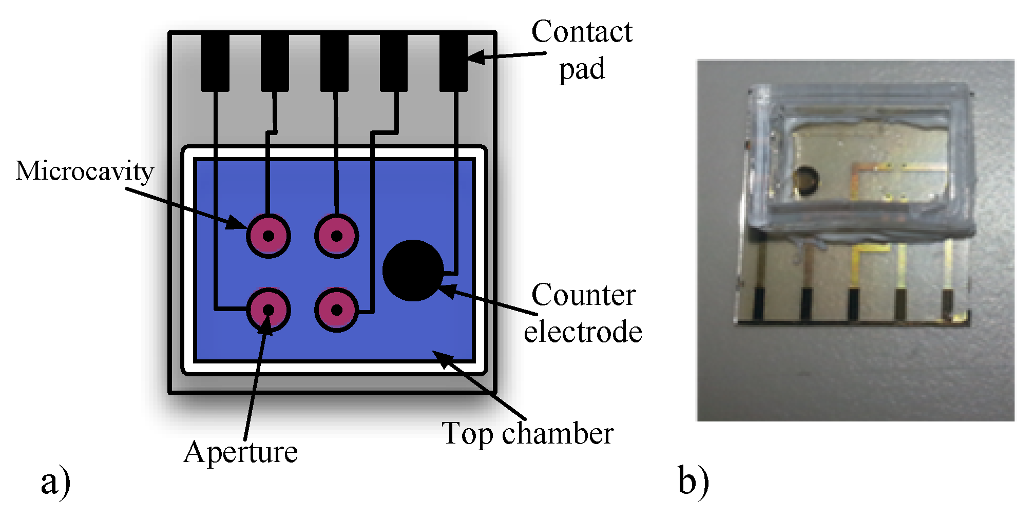 Sensors 16 00709 g004 1024