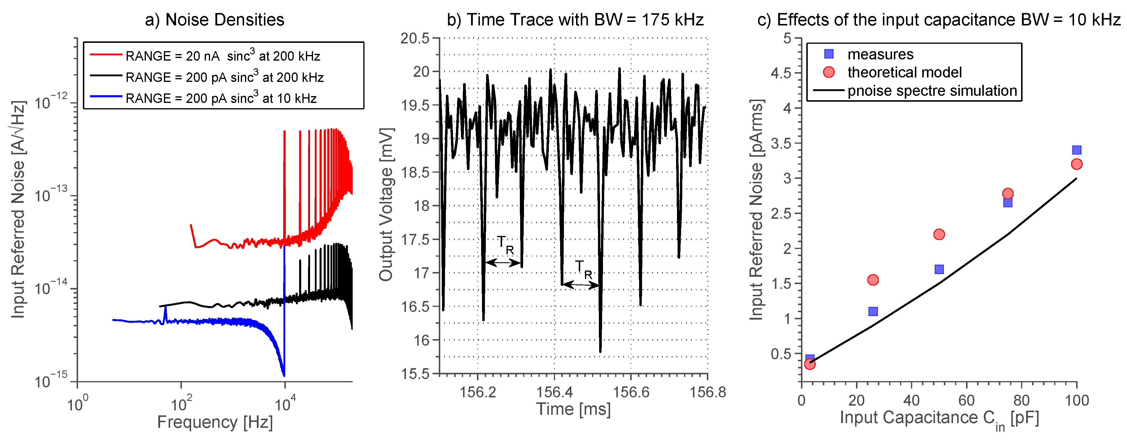 Sensors 16 00709 g012 1024