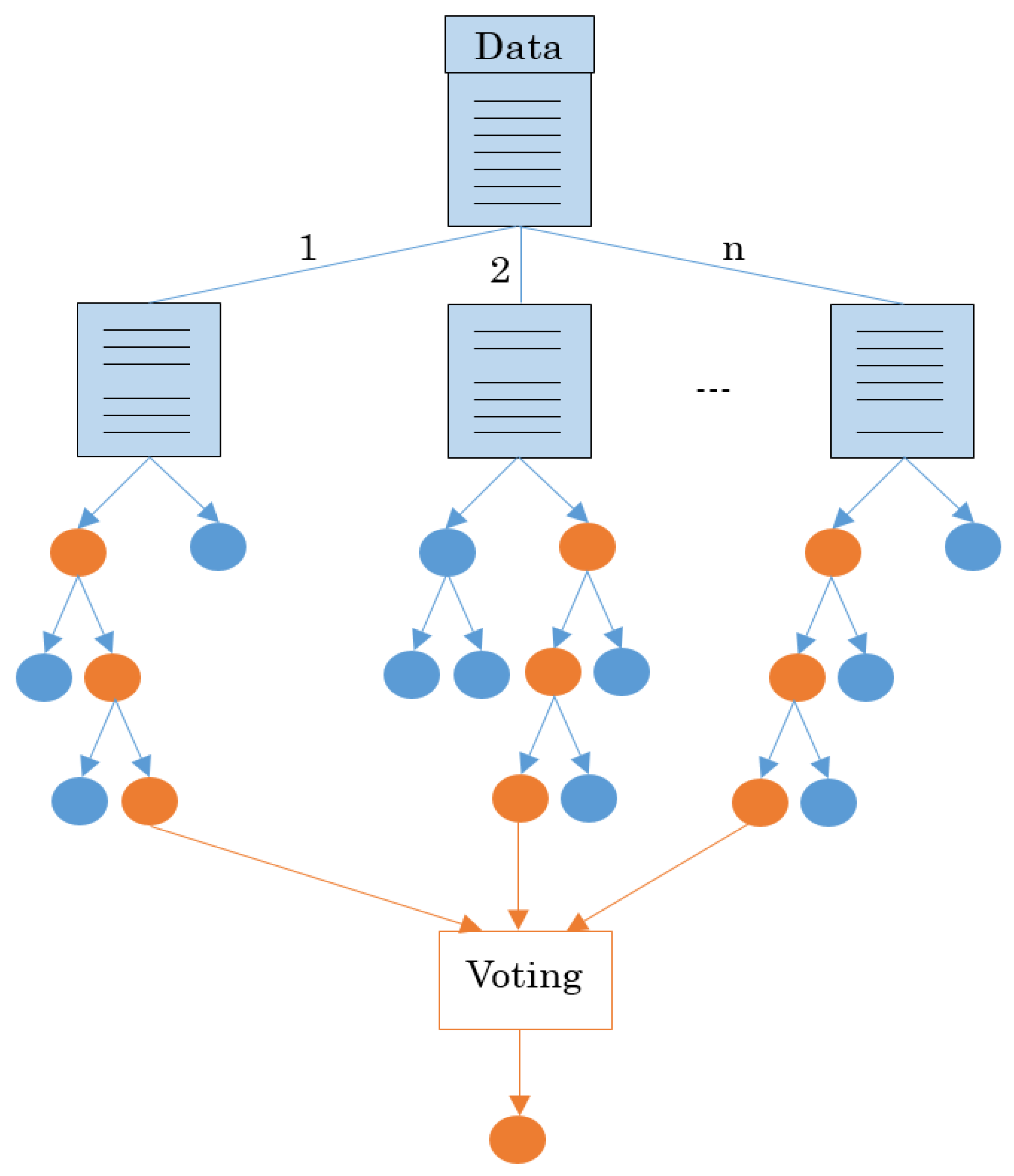 Sensors 16 00716 g009 1024
