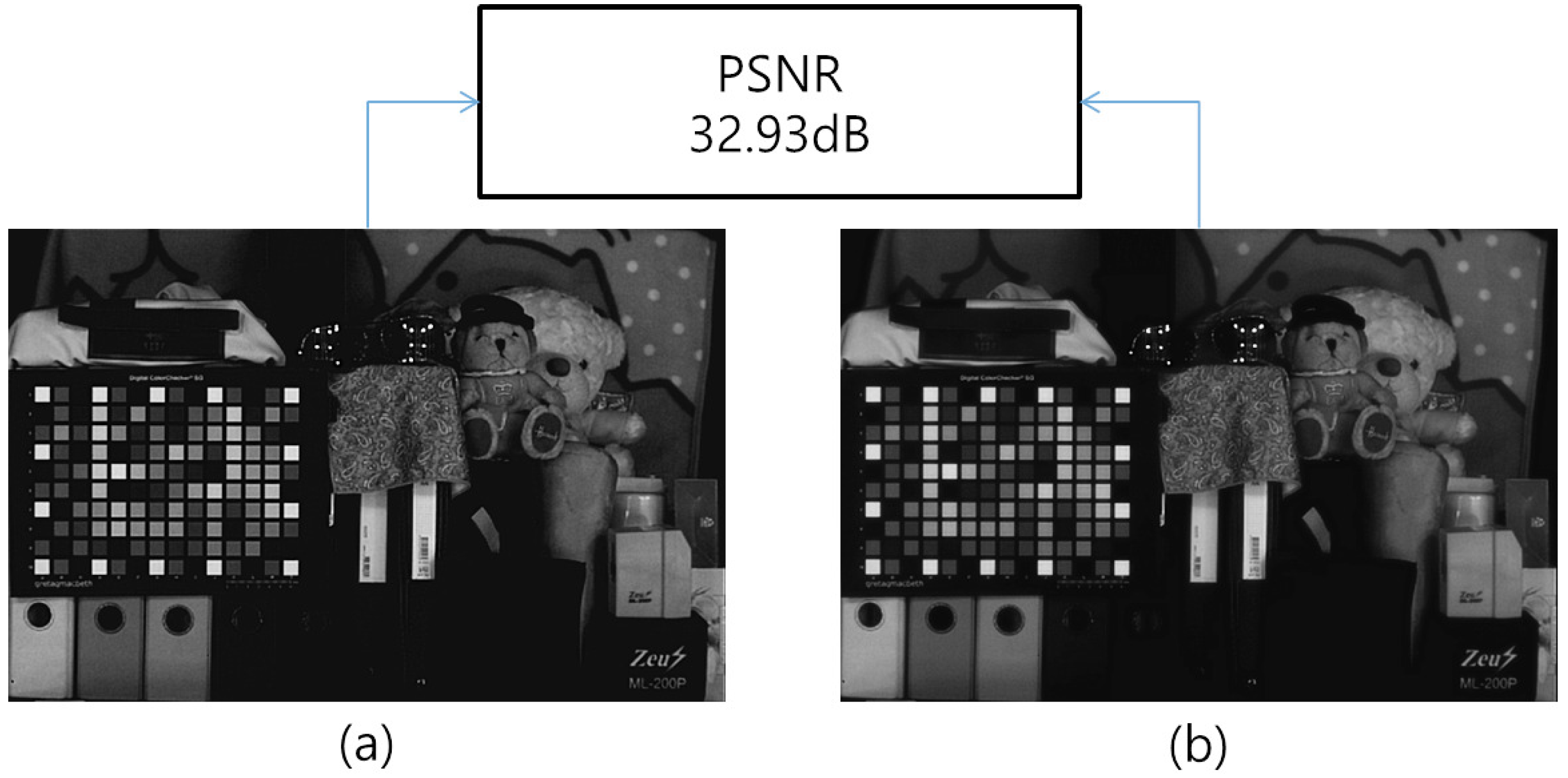 Sensors 16 00719 g008 1024