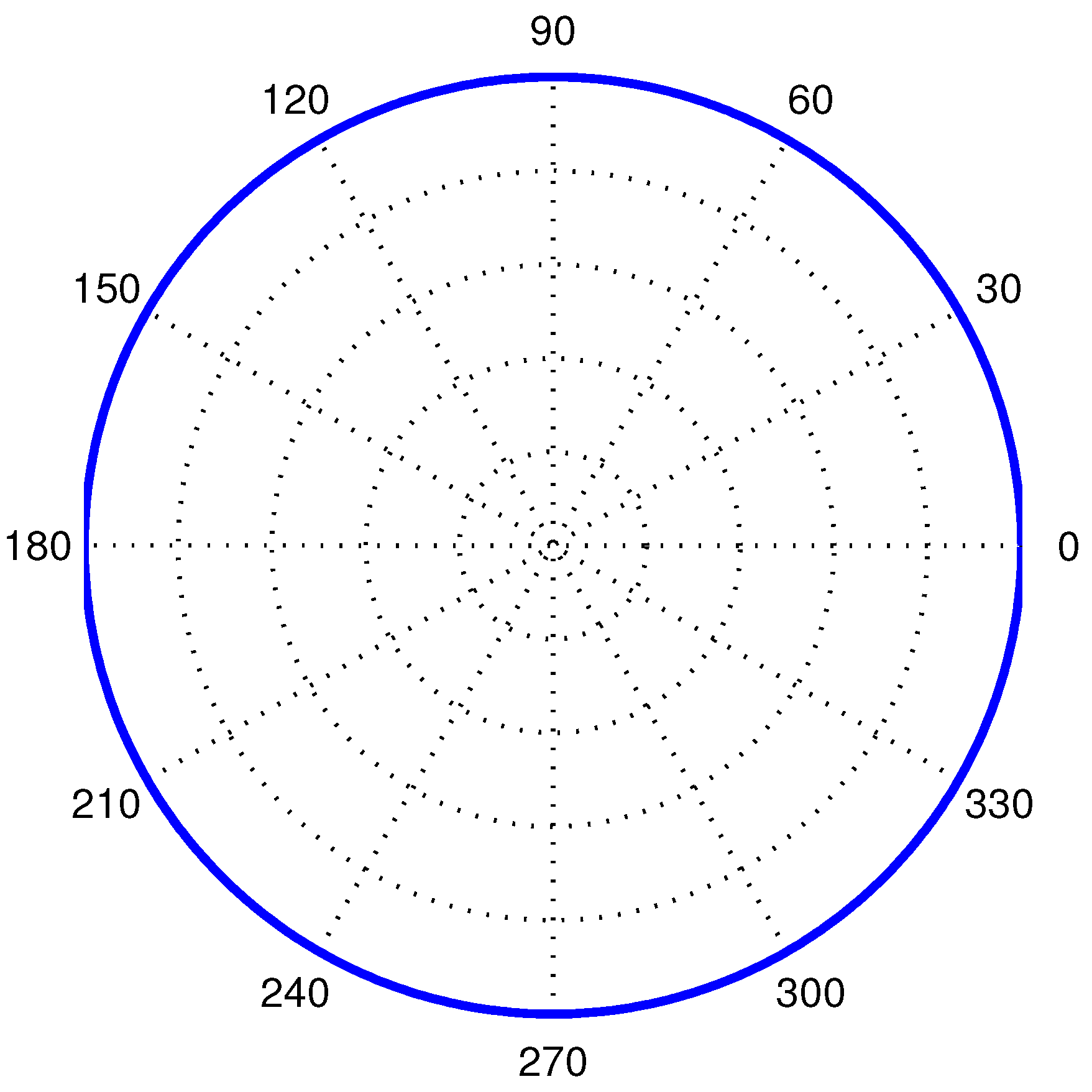 Sensors 16 00721 g002 1024