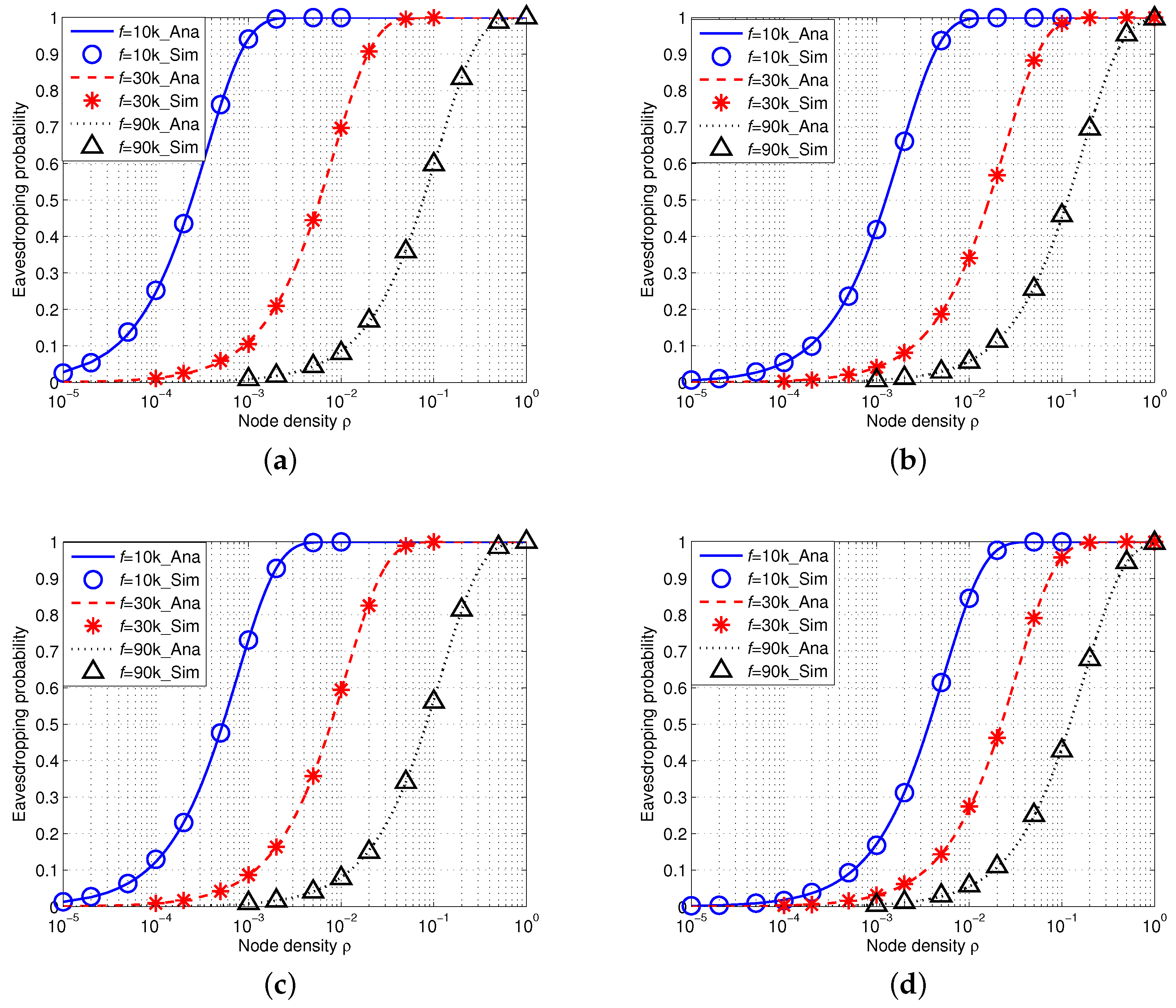 Sensors 16 00721 g010 1024