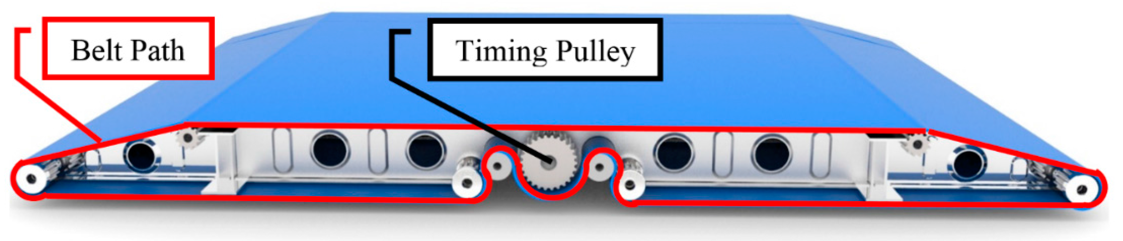 Sensors 16 00725 g002