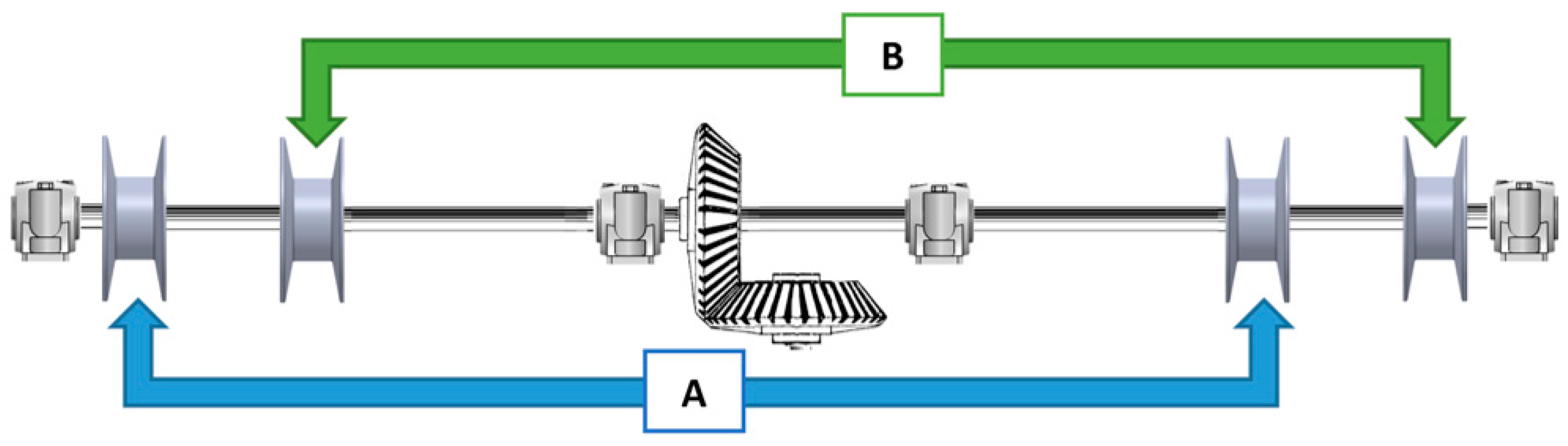 Sensors 16 00725 g005