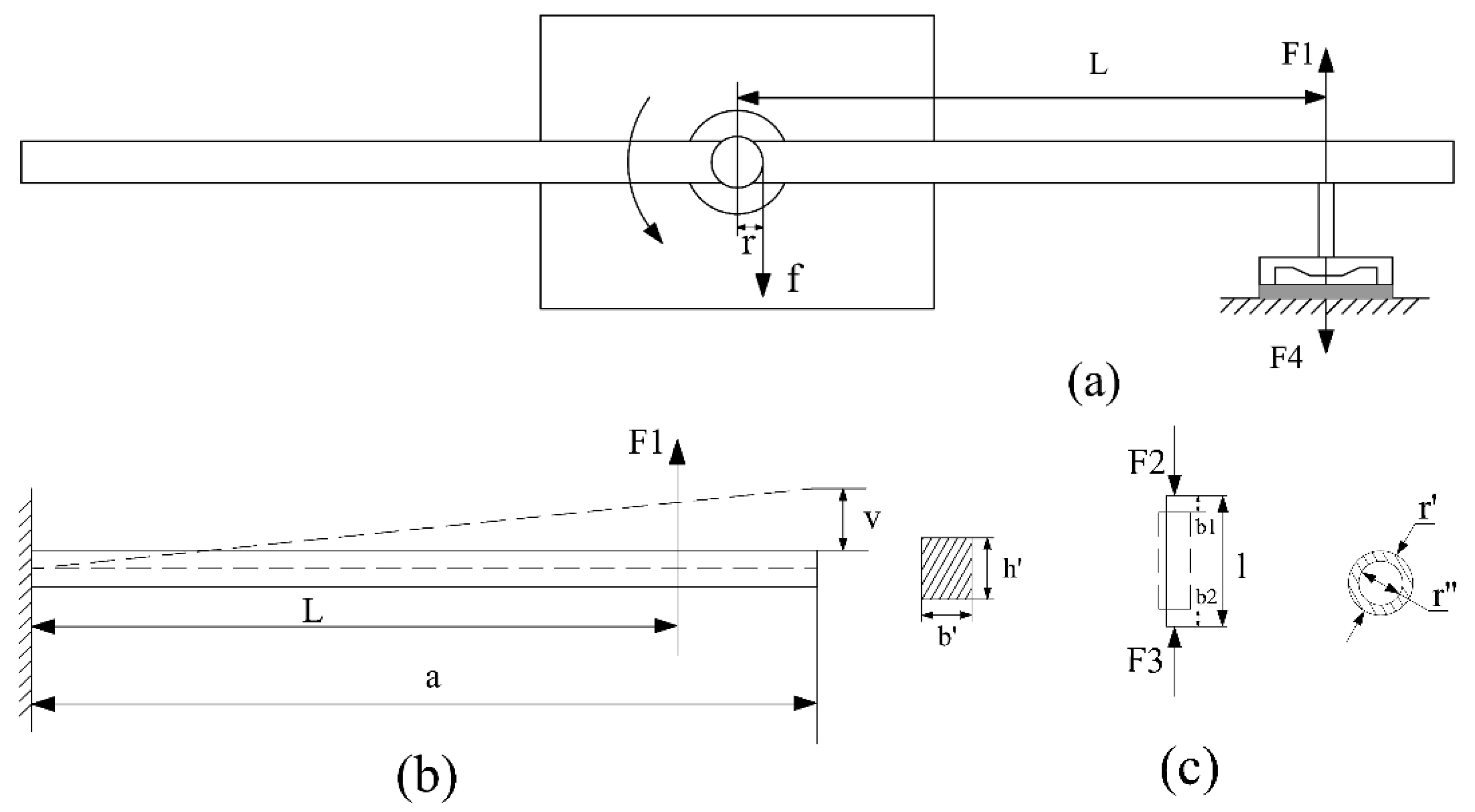 Sensors 16 00726 g002 1024