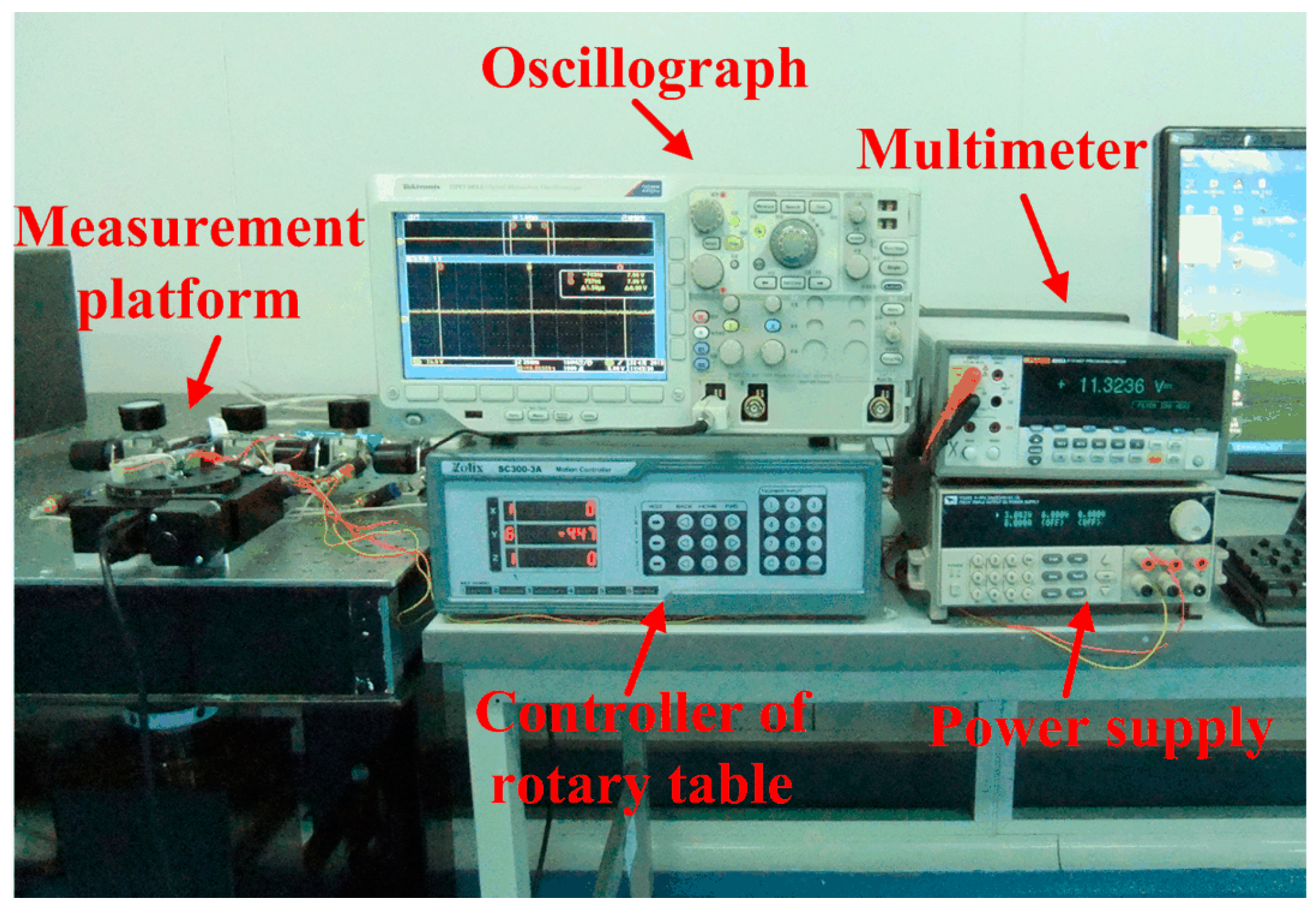 Sensors 16 00726 g015 1024