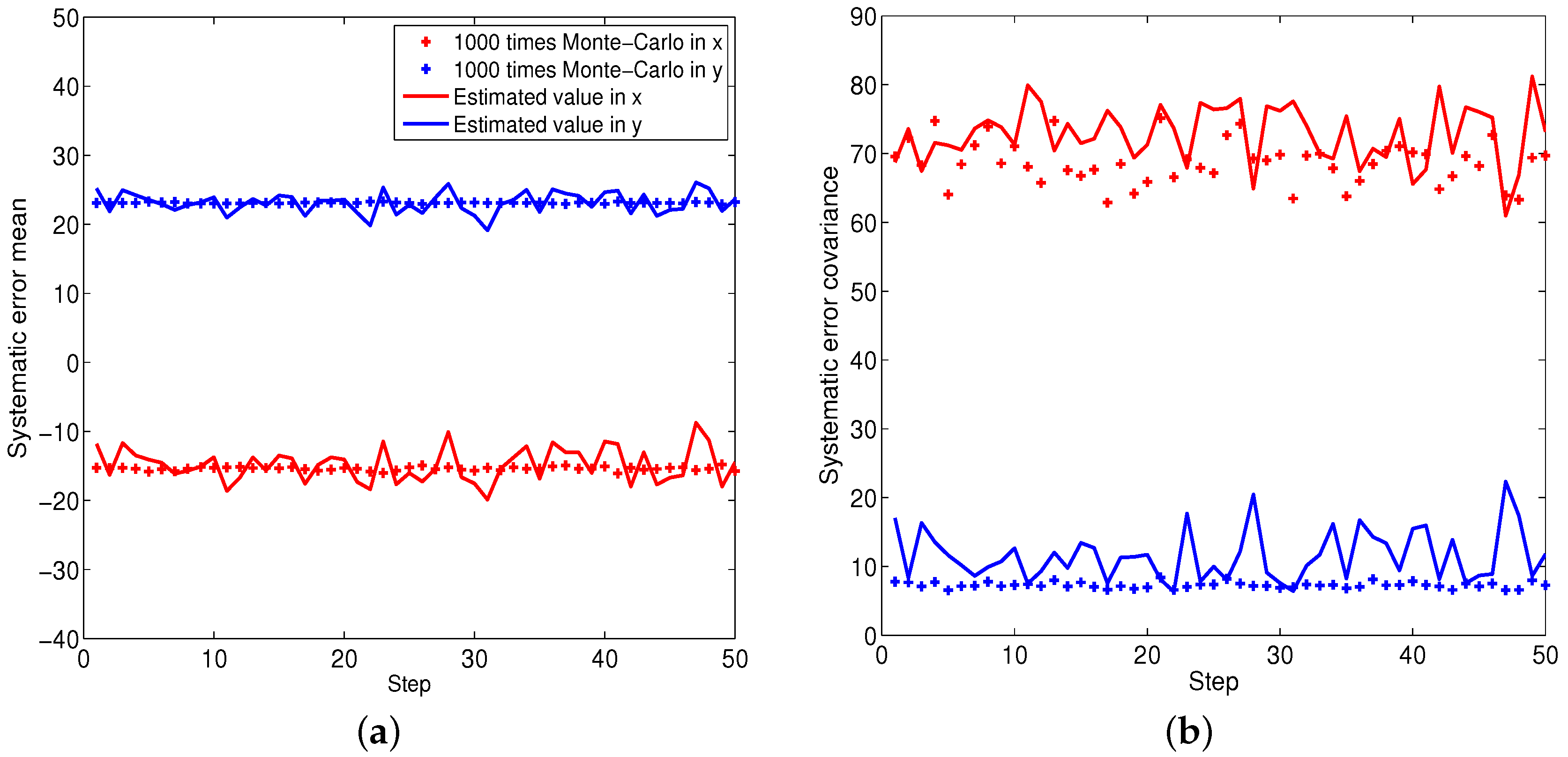 Sensors 16 00729 g002 1024