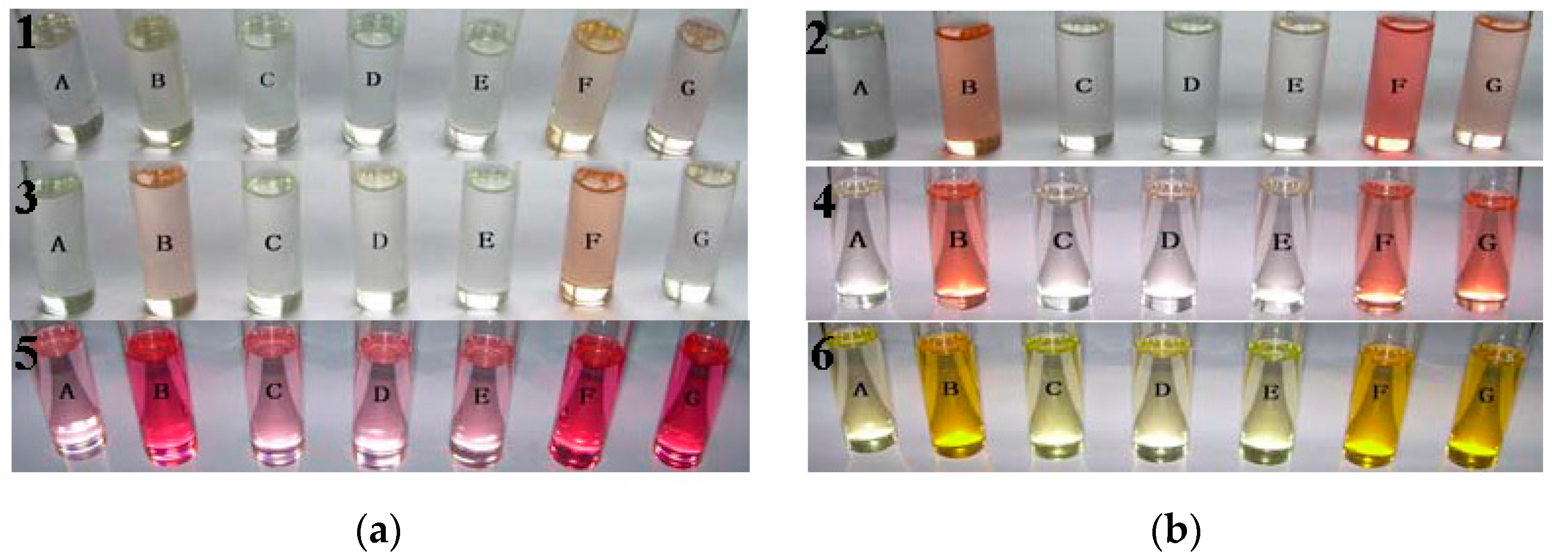 Sensors 16 00733 g003